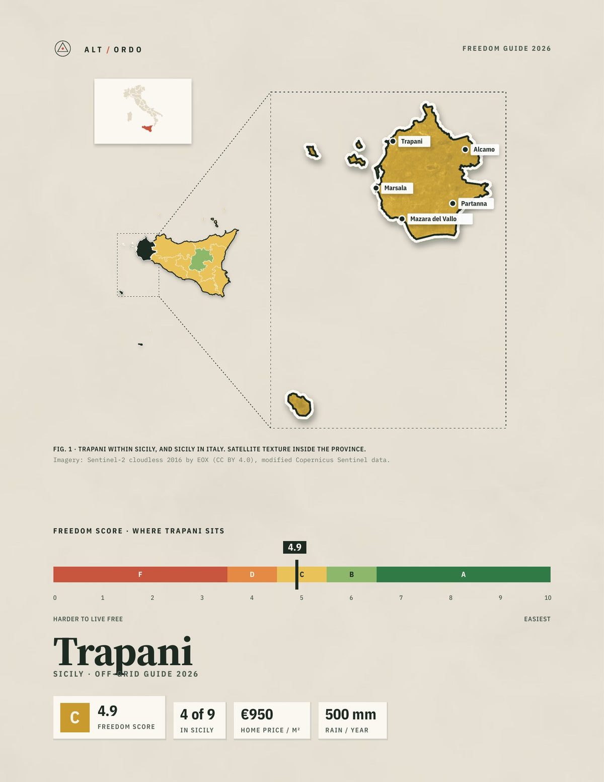 Trapani, Italy Off-Grid Guide 2026