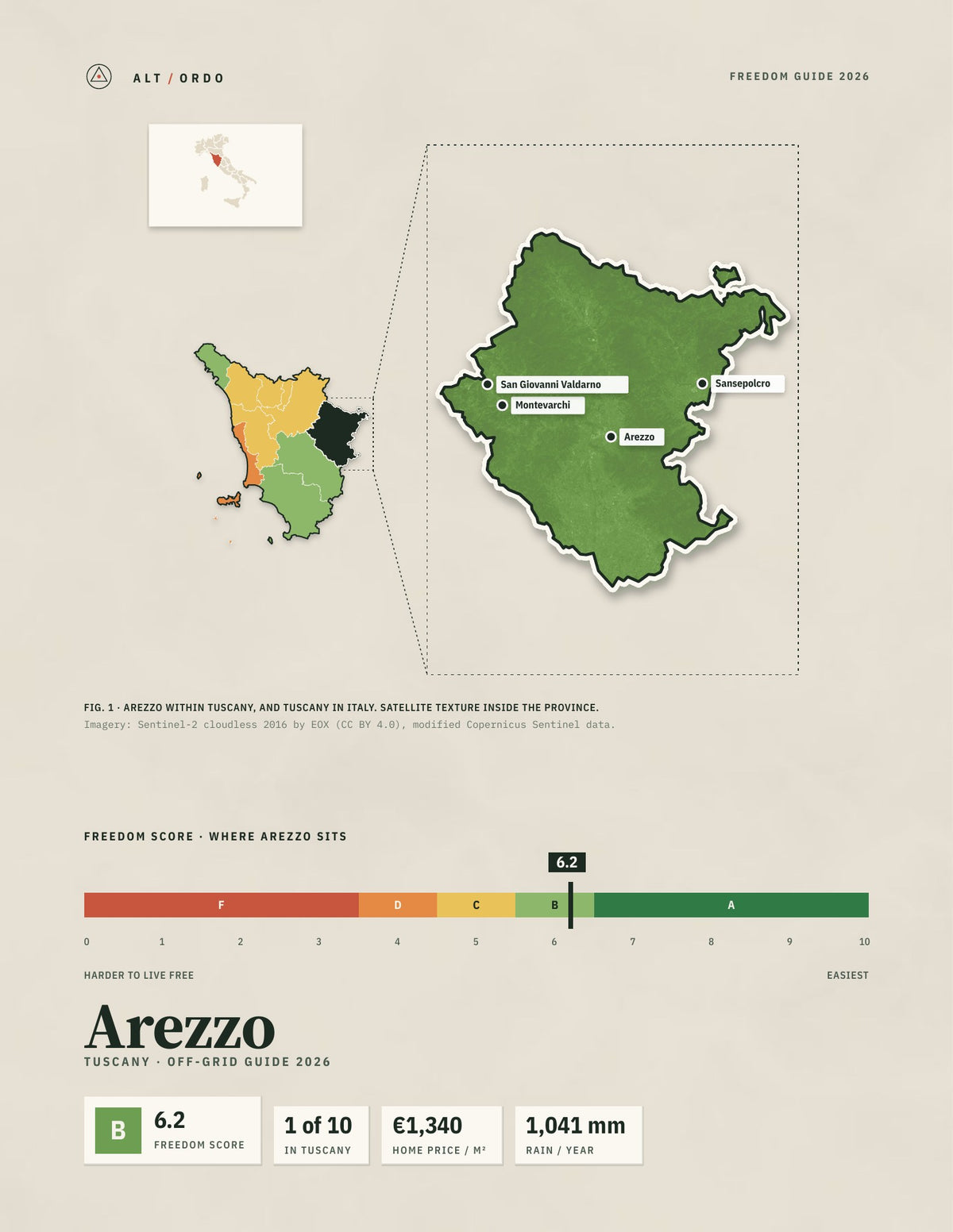 Arezzo, Italy Off-Grid Guide 2026