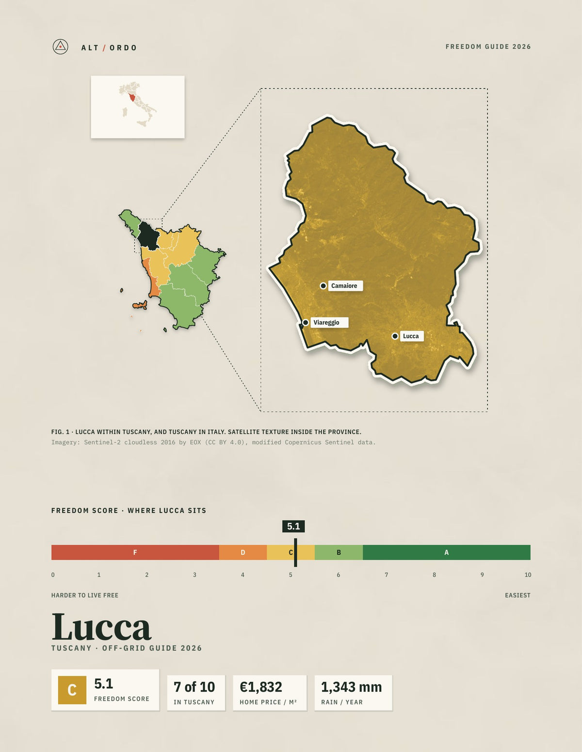 Lucca, Italy Off-Grid Guide 2026