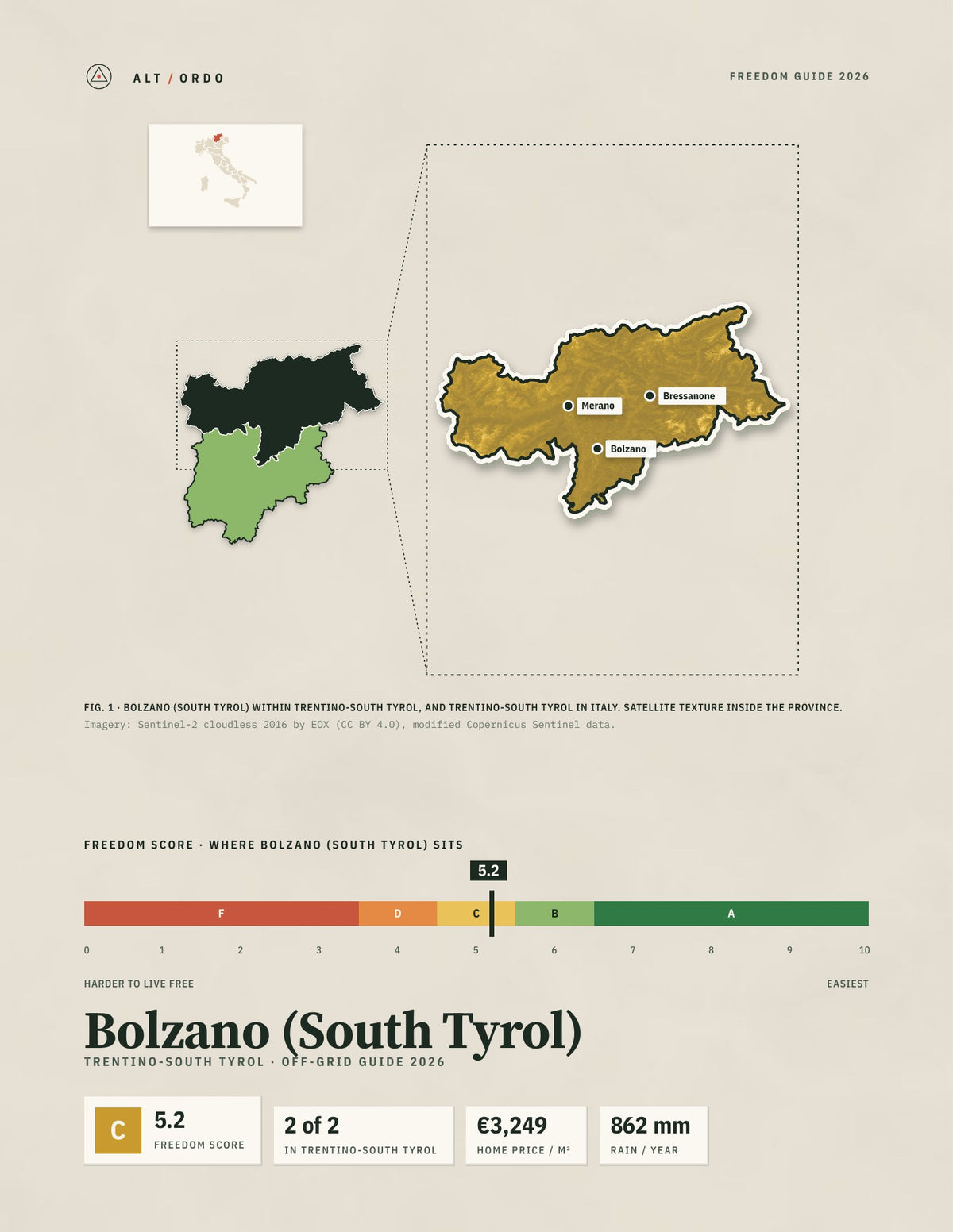 Bolzano (South Tyrol), Italy Off-Grid Guide 2026