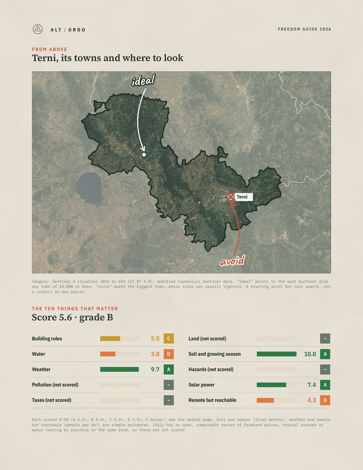 Terni, Italy Off-Grid Guide 2026 from above