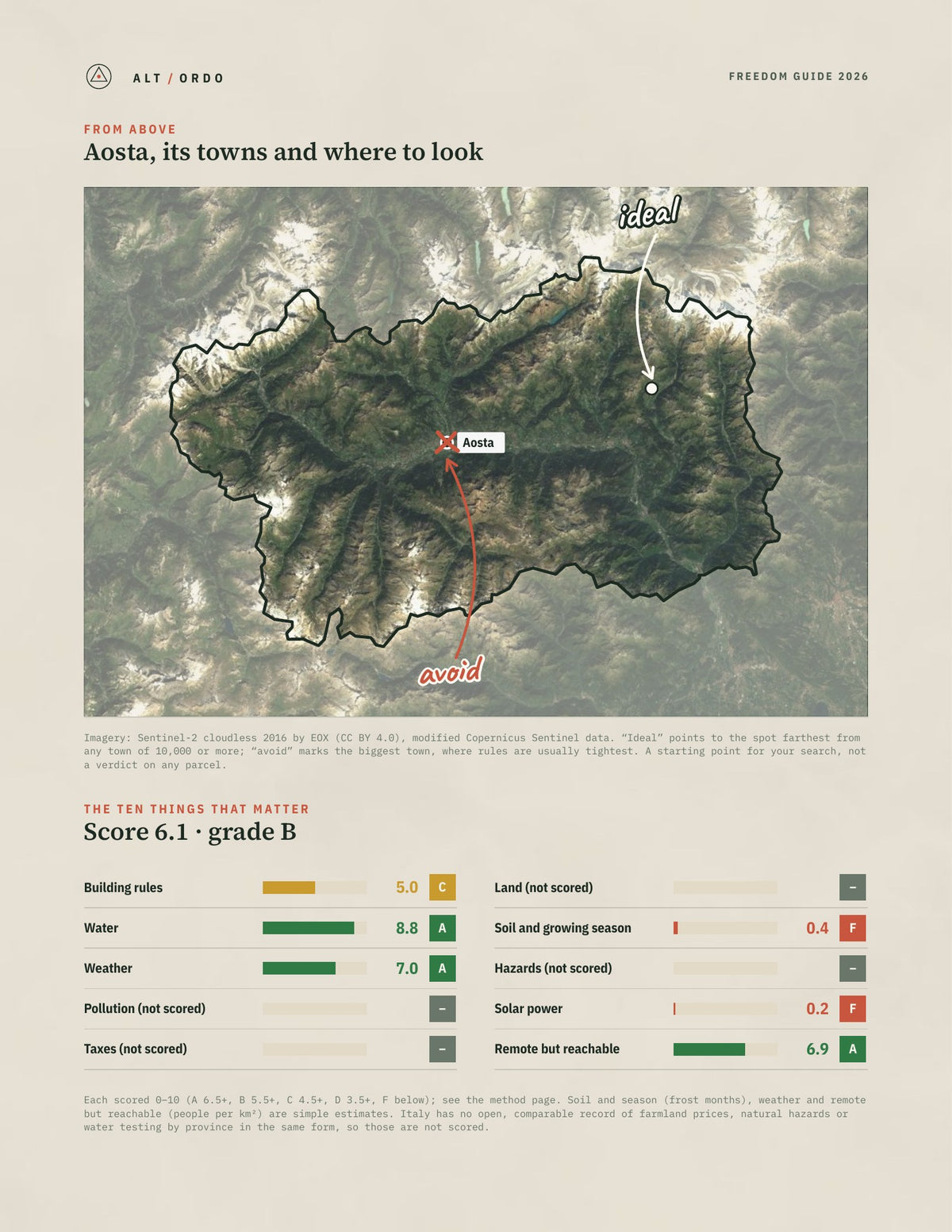 Aosta, Italy Off-Grid Guide 2026 from above