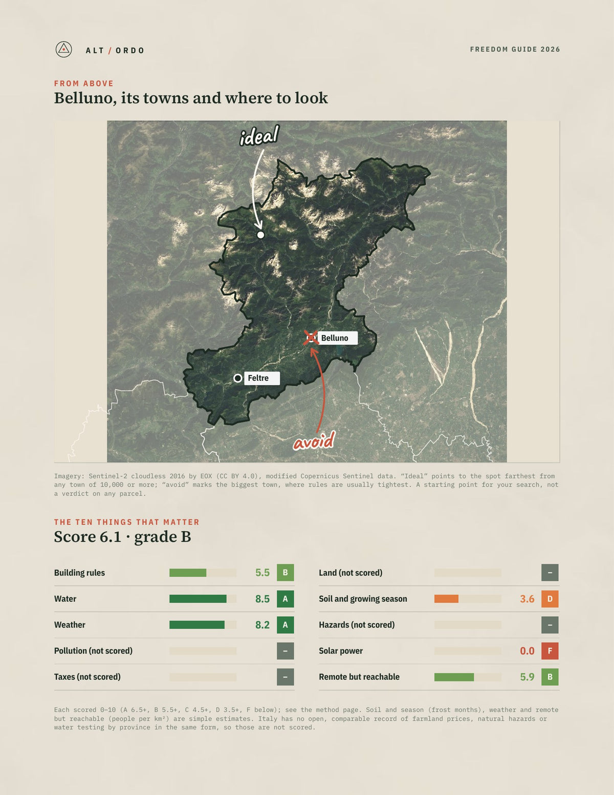 Belluno, Italy Off-Grid Guide 2026 from above