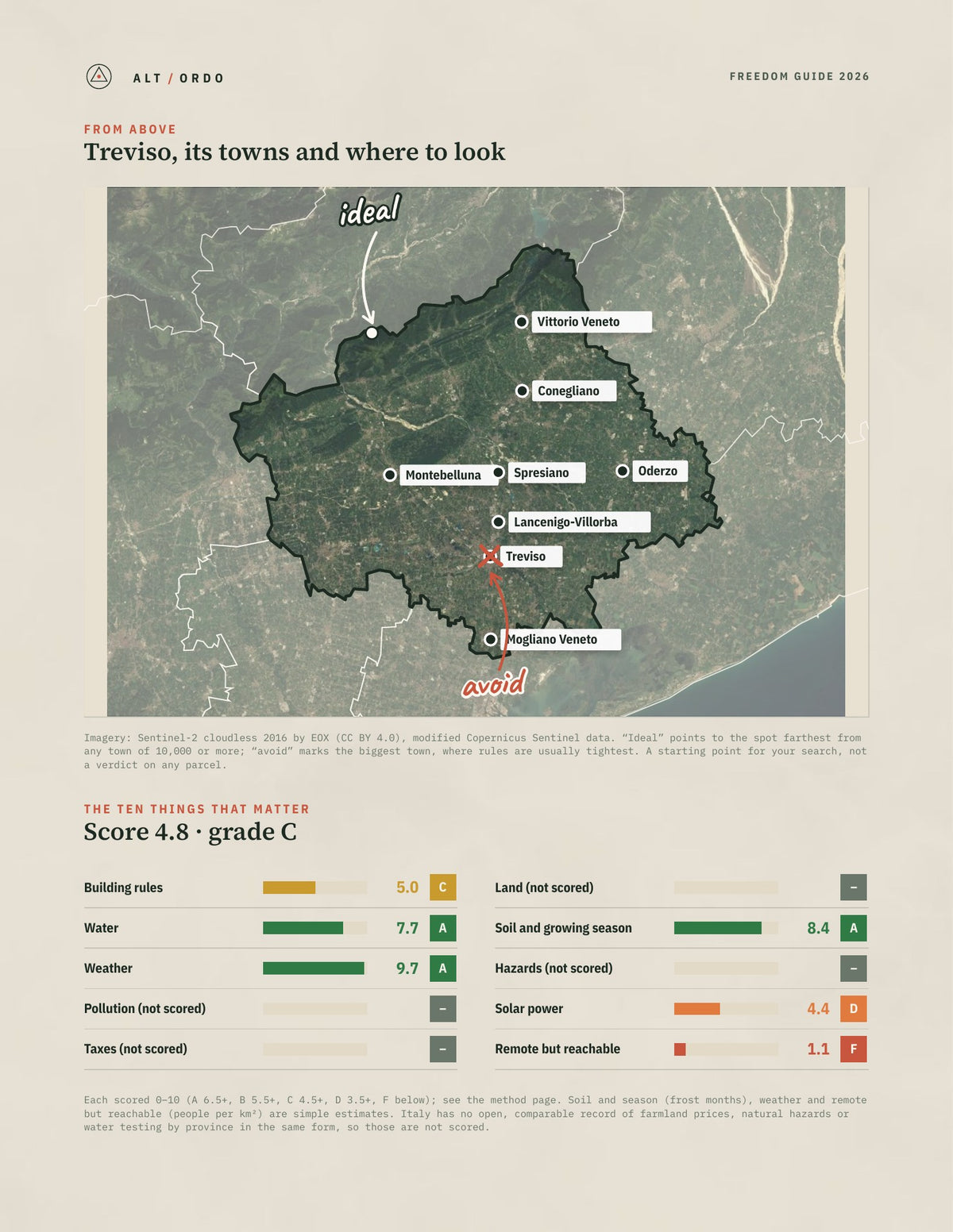 Treviso, Italy Off-Grid Guide 2026 from above