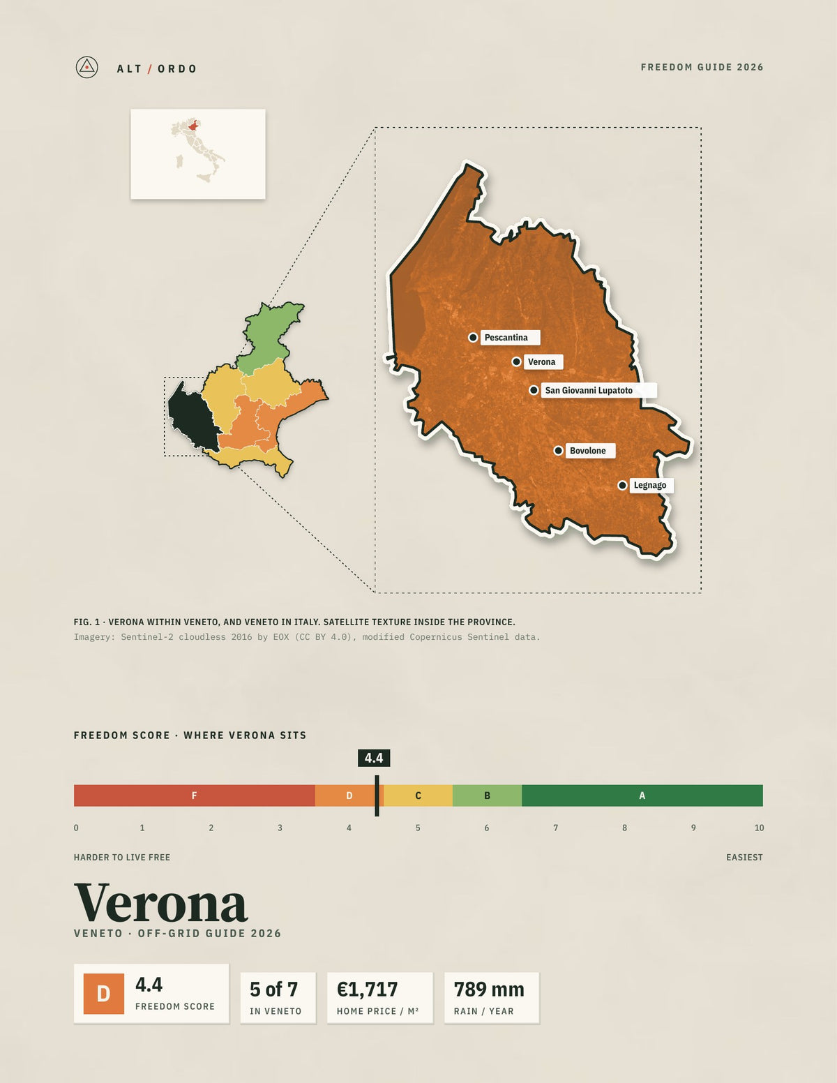 Verona, Italy Off-Grid Guide 2026