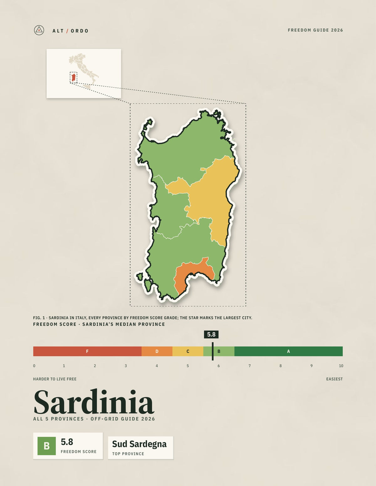 Sardinia, Italy Off-Grid Guide 2026: All 5 Provinces
