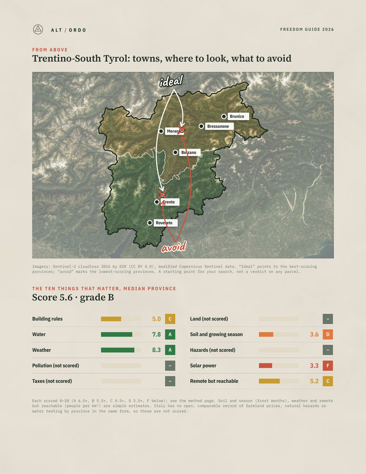Trentino-South Tyrol, Italy Off-Grid Guide 2026: All 2 Provinces from above