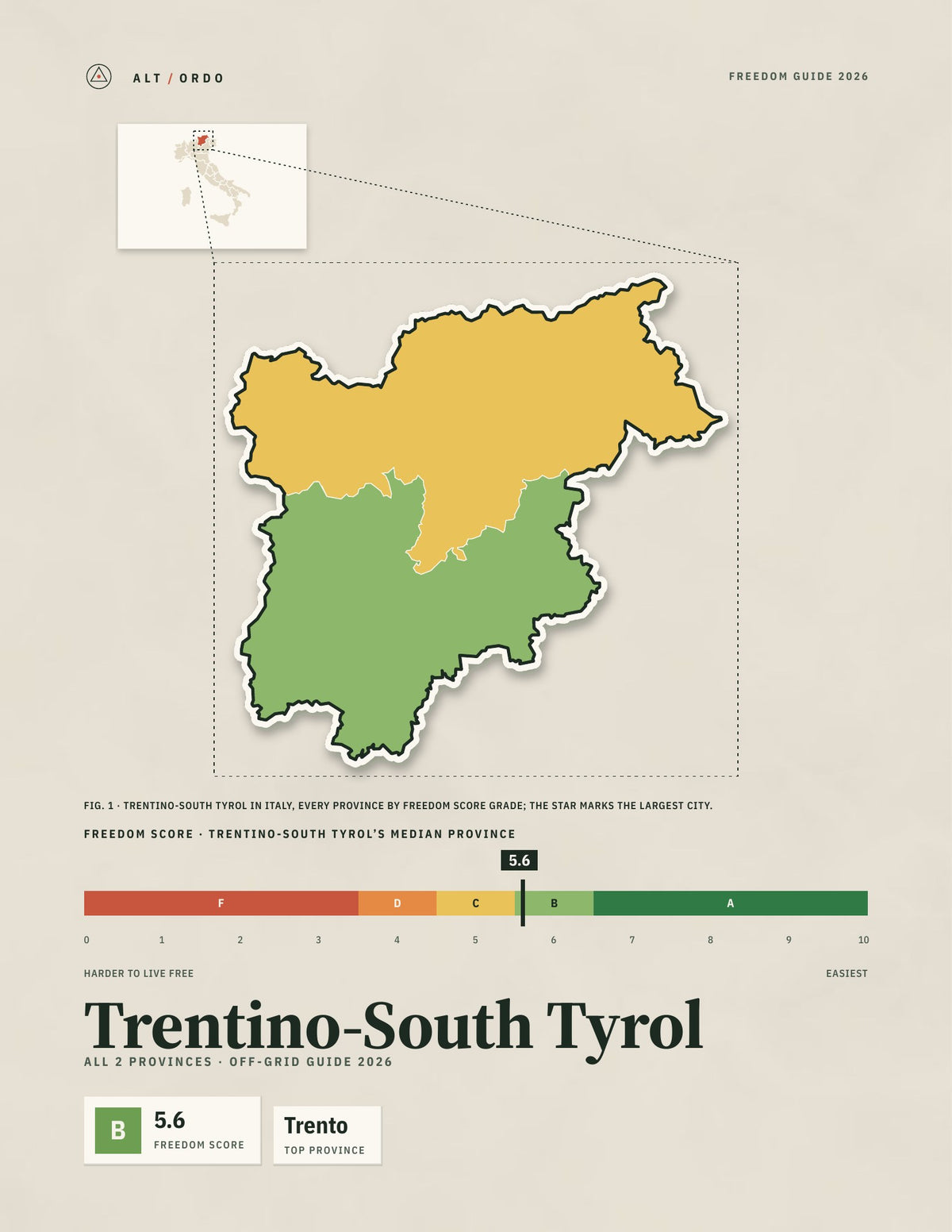 Trentino-South Tyrol, Italy Off-Grid Guide 2026: All 2 Provinces