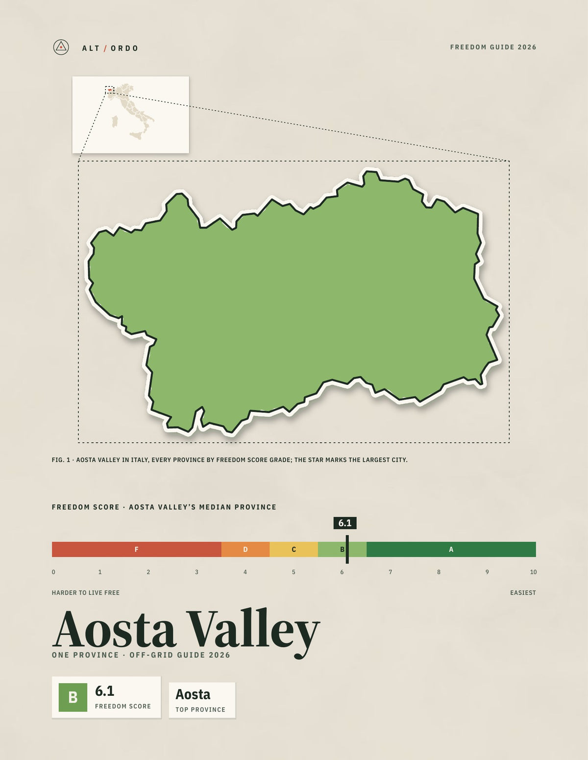 Aosta Valley, Italy Off-Grid Guide 2026