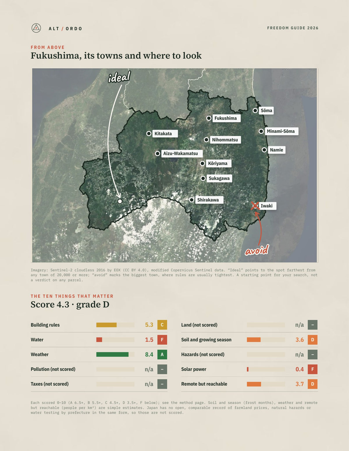 Fukushima, Japan Off-Grid Guide 2026 from above