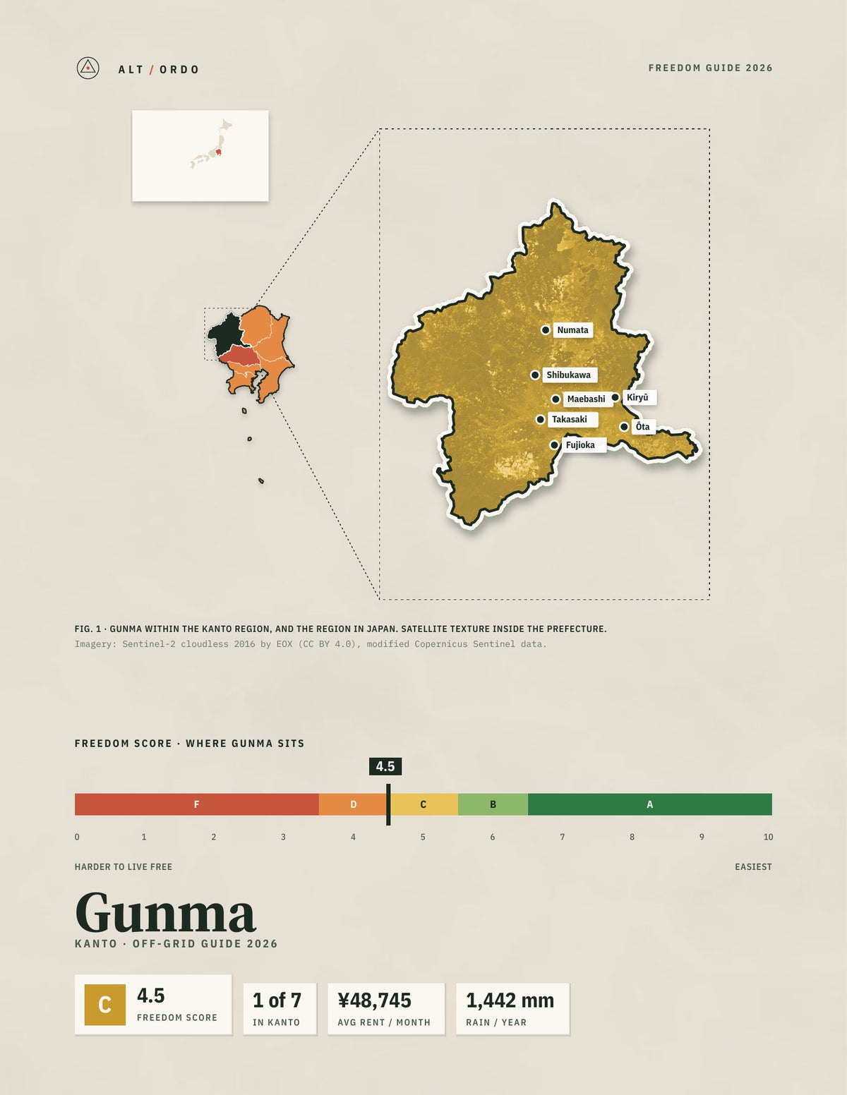 Gunma, Japan Off-Grid Guide 2026