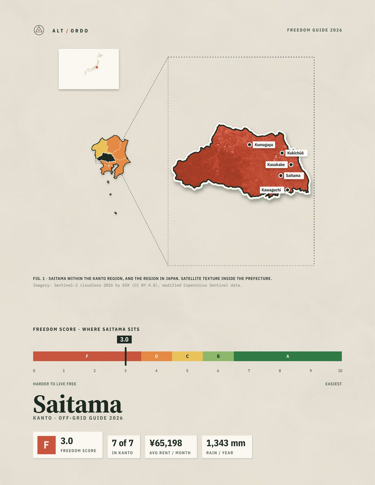 Saitama, Japan Off-Grid Guide 2026
