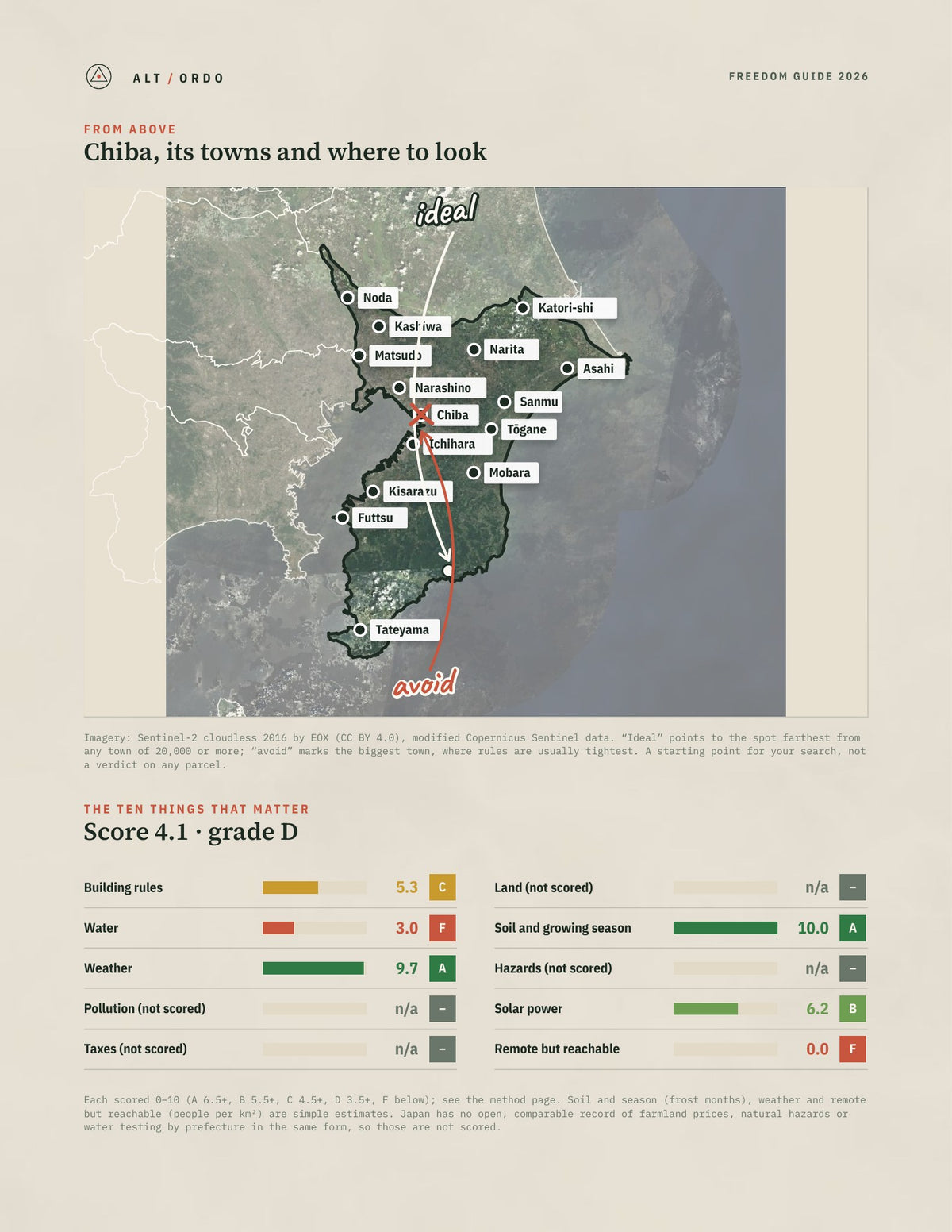 Chiba, Japan Off-Grid Guide 2026 from above