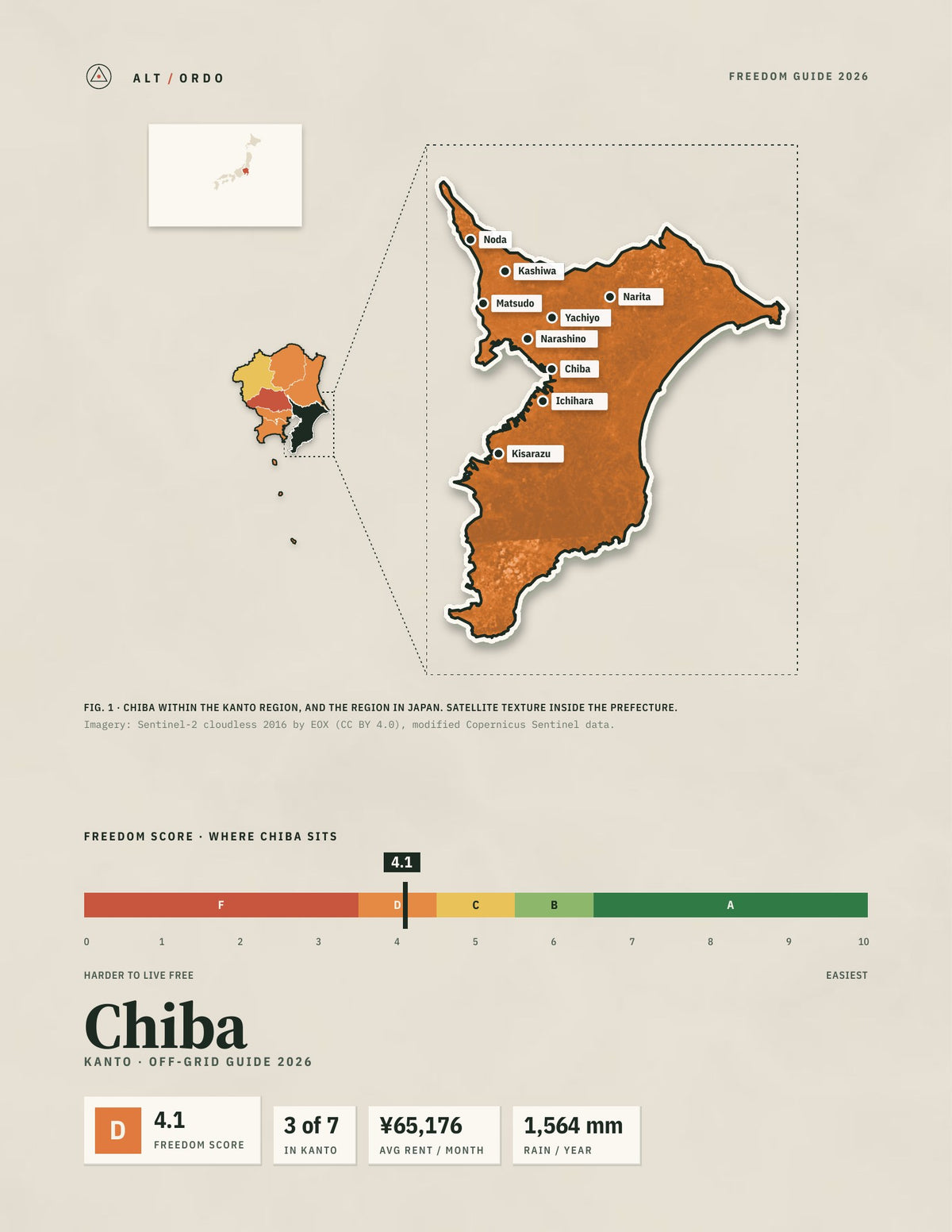 Chiba, Japan Off-Grid Guide 2026