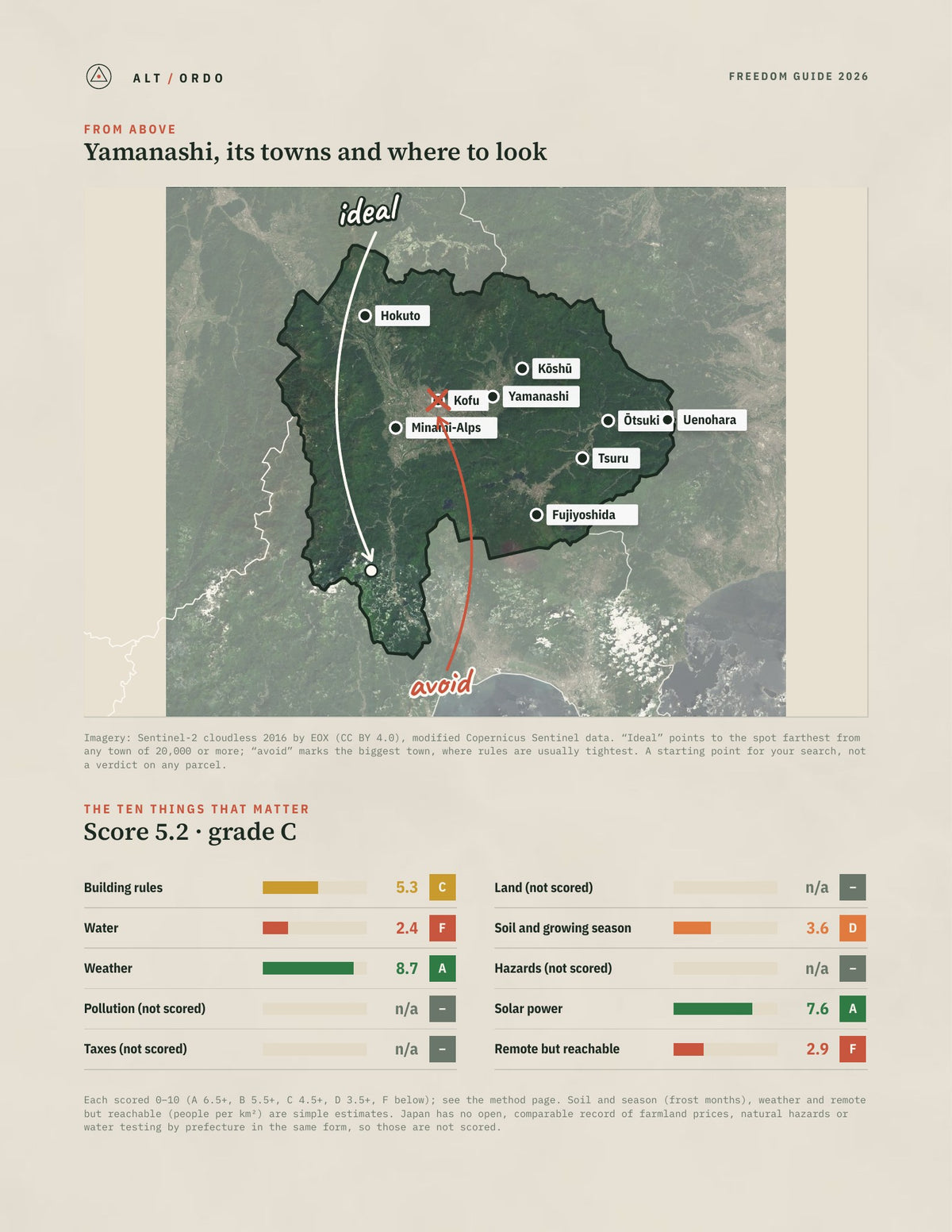 Yamanashi, Japan Off-Grid Guide 2026 from above