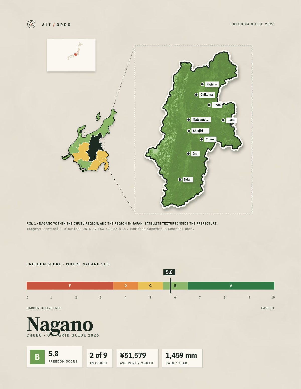 Nagano, Japan Off-Grid Guide 2026