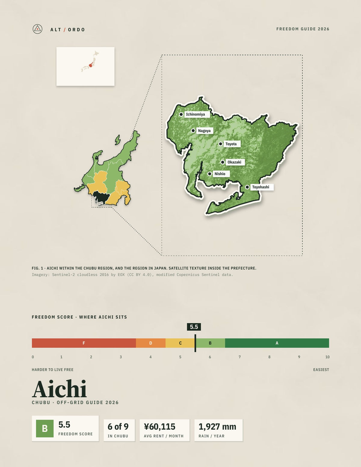 Aichi, Japan Off-Grid Guide 2026