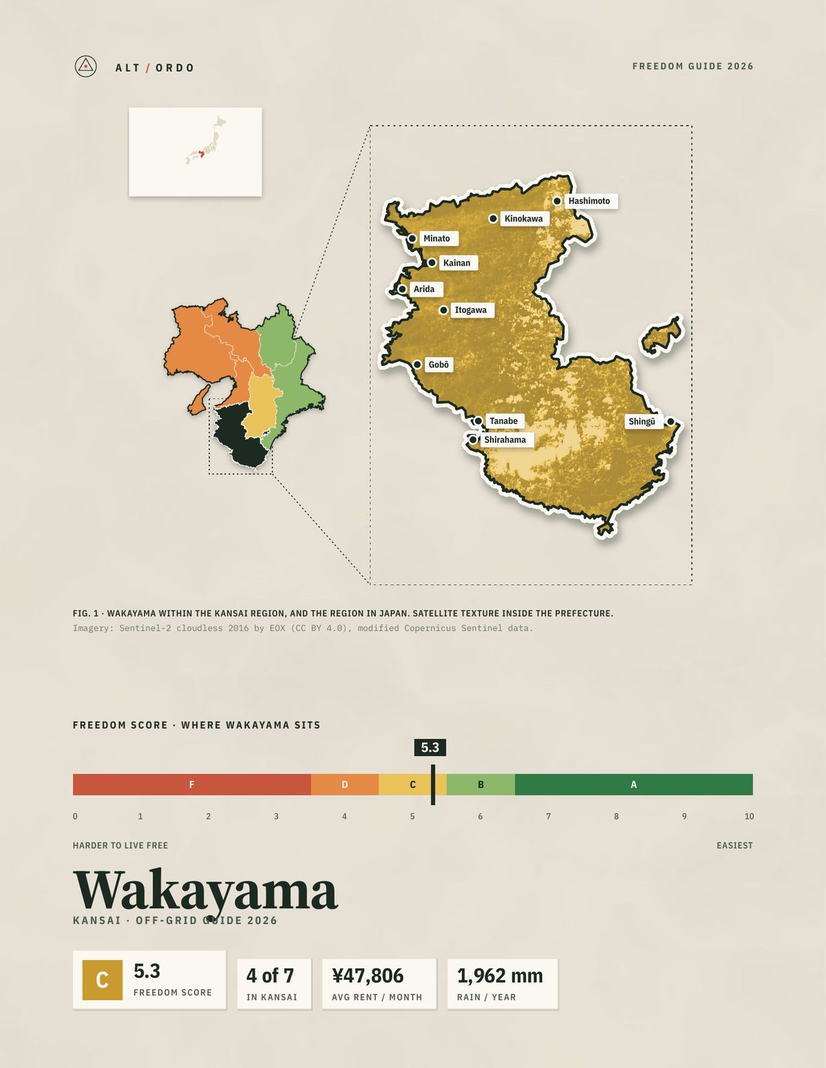 Wakayama, Japan Off-Grid Guide 2026