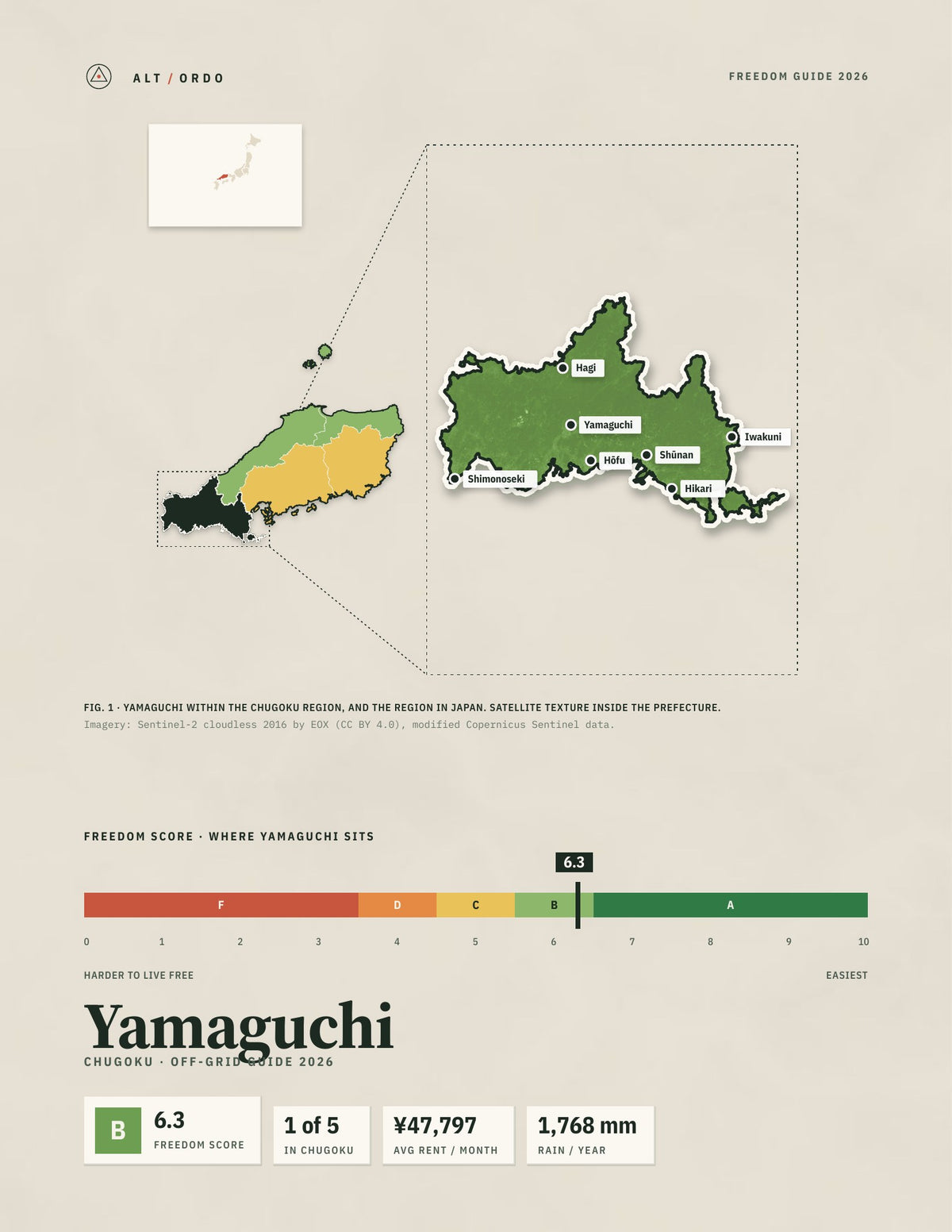 Yamaguchi, Japan Off-Grid Guide 2026