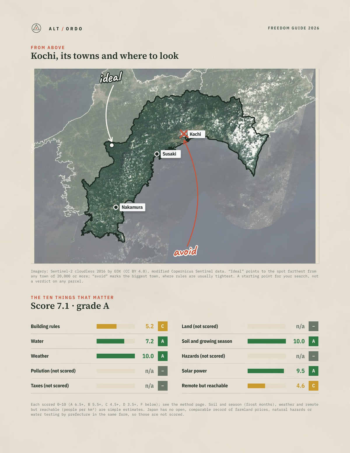 Kochi, Japan Off-Grid Guide 2026 from above