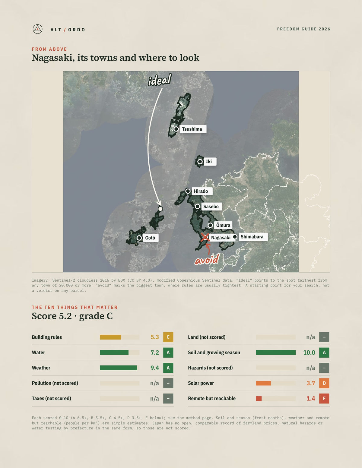 Nagasaki, Japan Off-Grid Guide 2026 from above