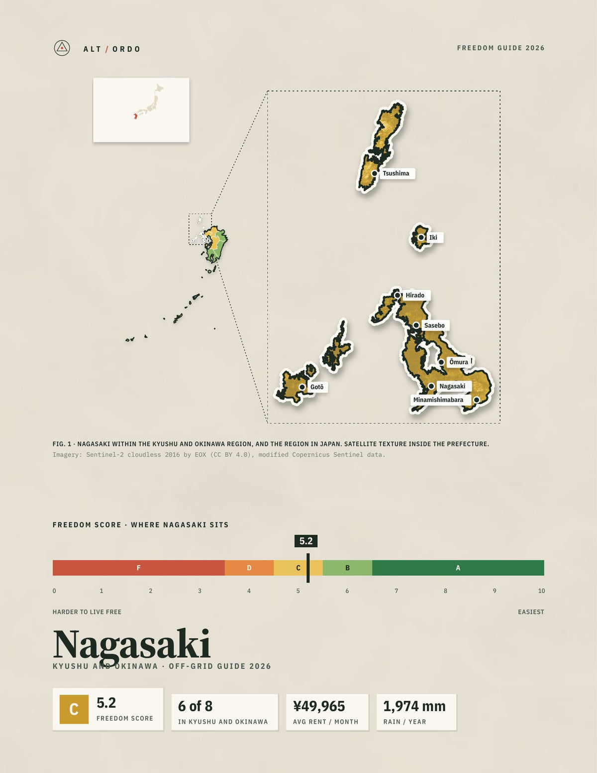 Nagasaki, Japan Off-Grid Guide 2026