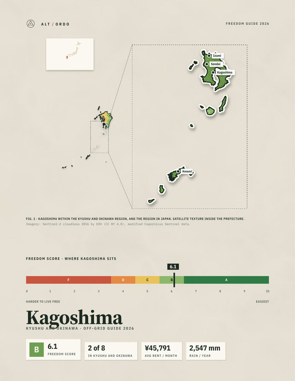 Kagoshima, Japan Off-Grid Guide 2026