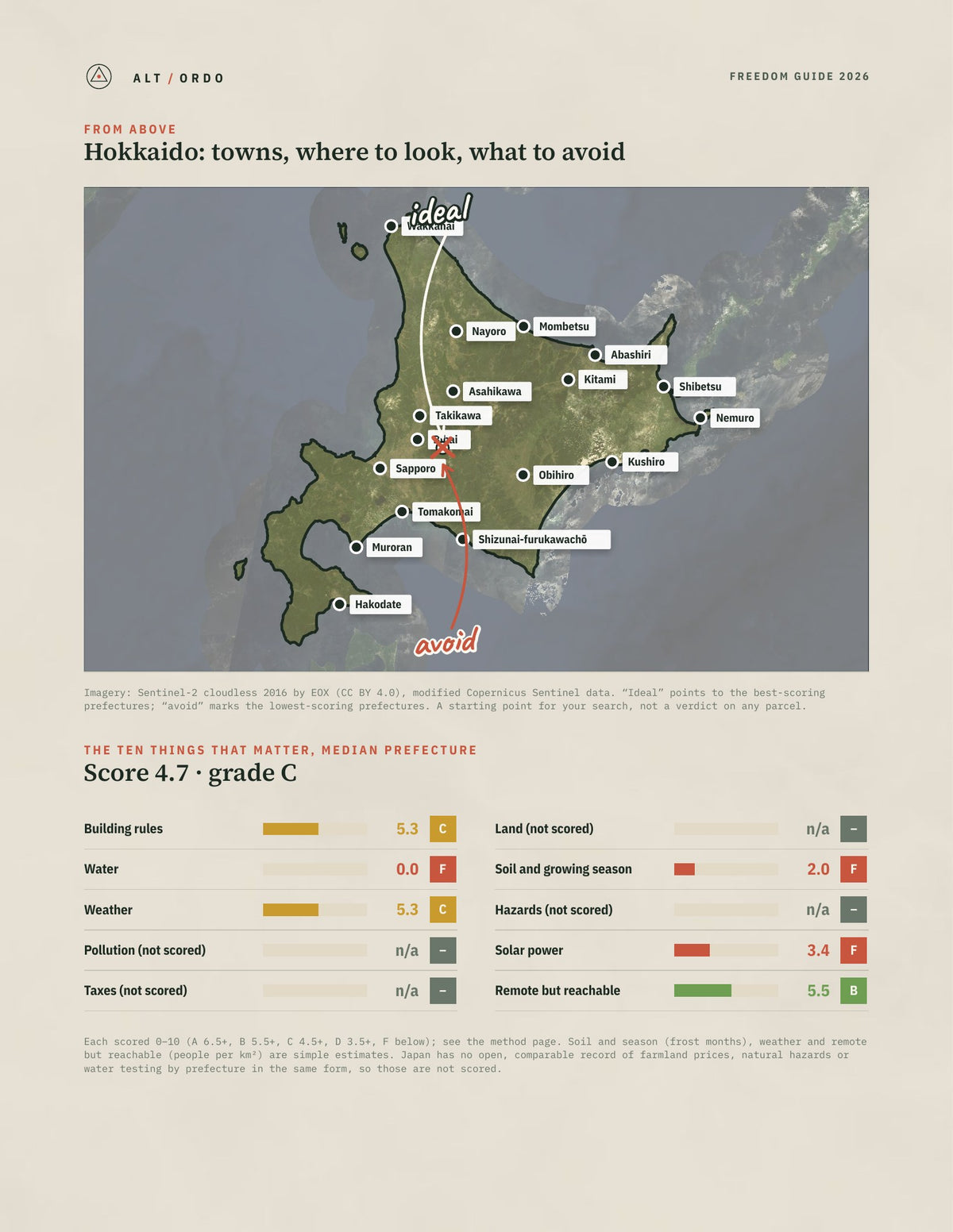 Japan Hokkaido Region Off-Grid Guide 2026 from above
