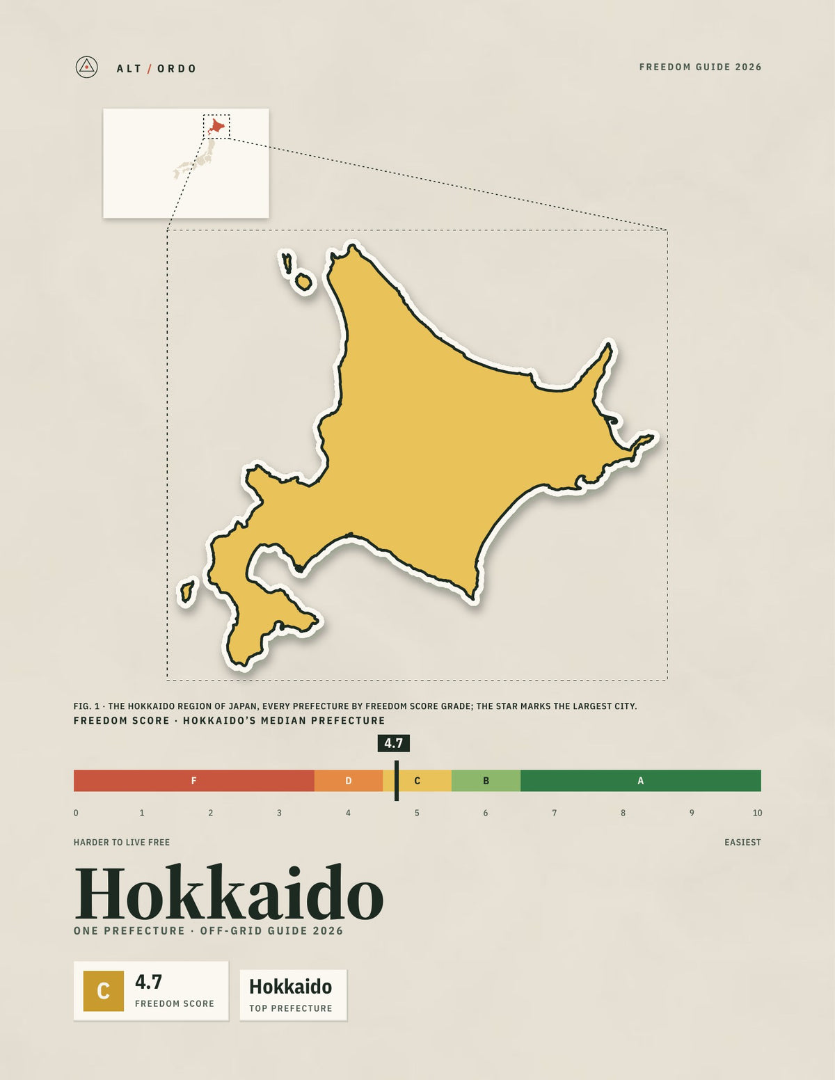 Japan Hokkaido Region Off-Grid Guide 2026