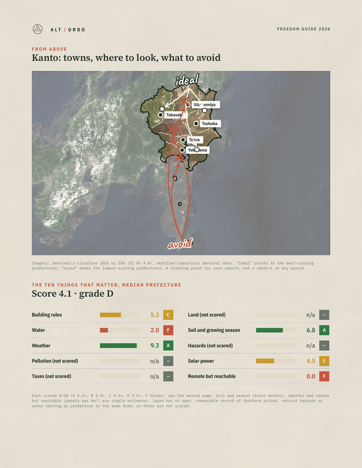 Japan Kanto Region Off-Grid Guide 2026: All 7 Prefectures from above