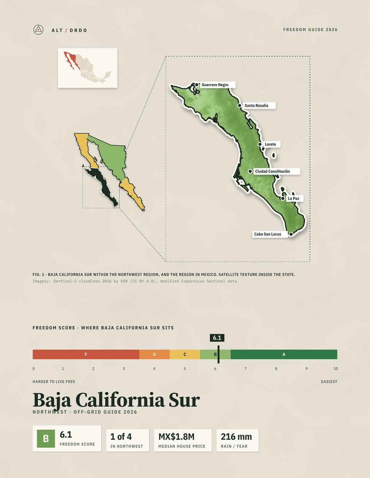 Baja California Sur, Mexico Off-Grid Guide 2026