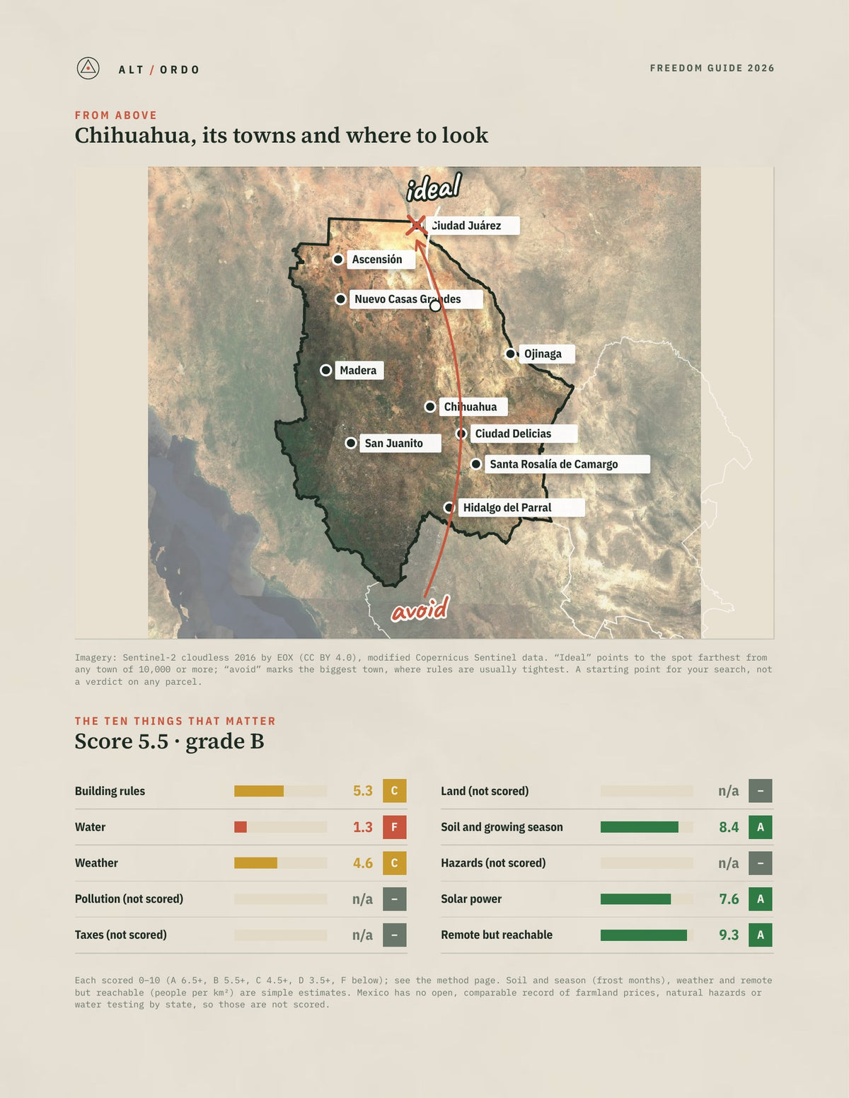 Chihuahua, Mexico Off-Grid Guide 2026 from above