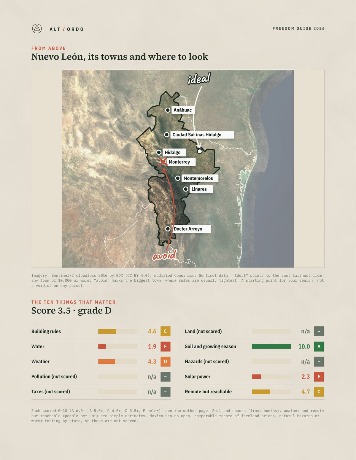 Nuevo León, Mexico Off-Grid Guide 2026 from above