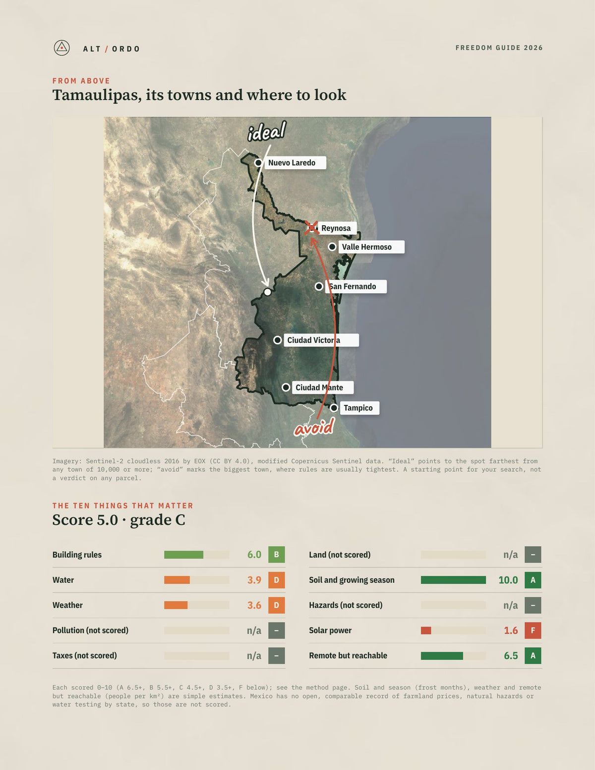 Tamaulipas, Mexico Off-Grid Guide 2026 from above