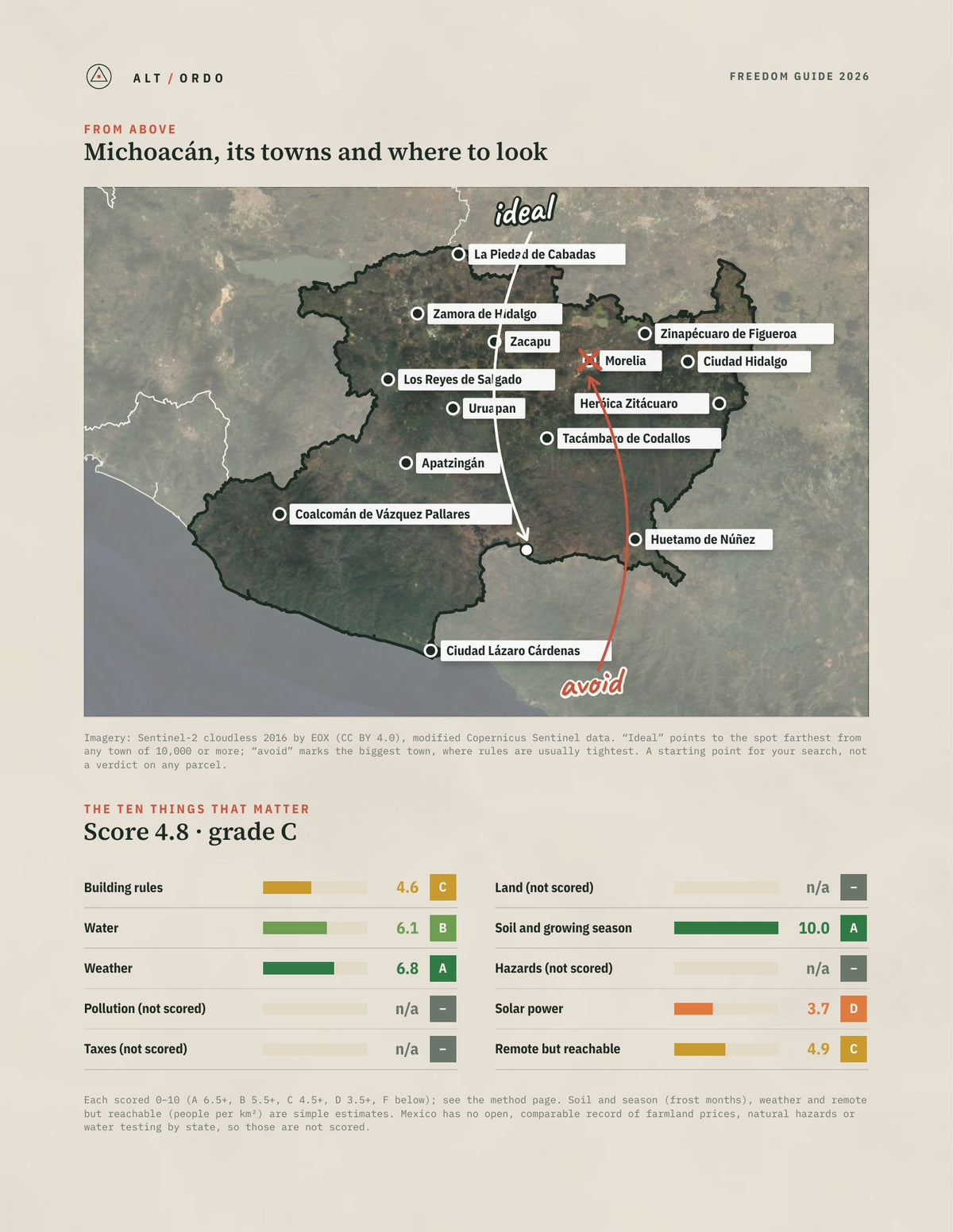 Michoacán, Mexico Off-Grid Guide 2026 from above