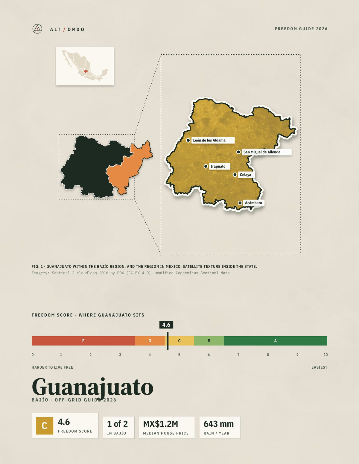 Guanajuato, Mexico Off-Grid Guide 2026