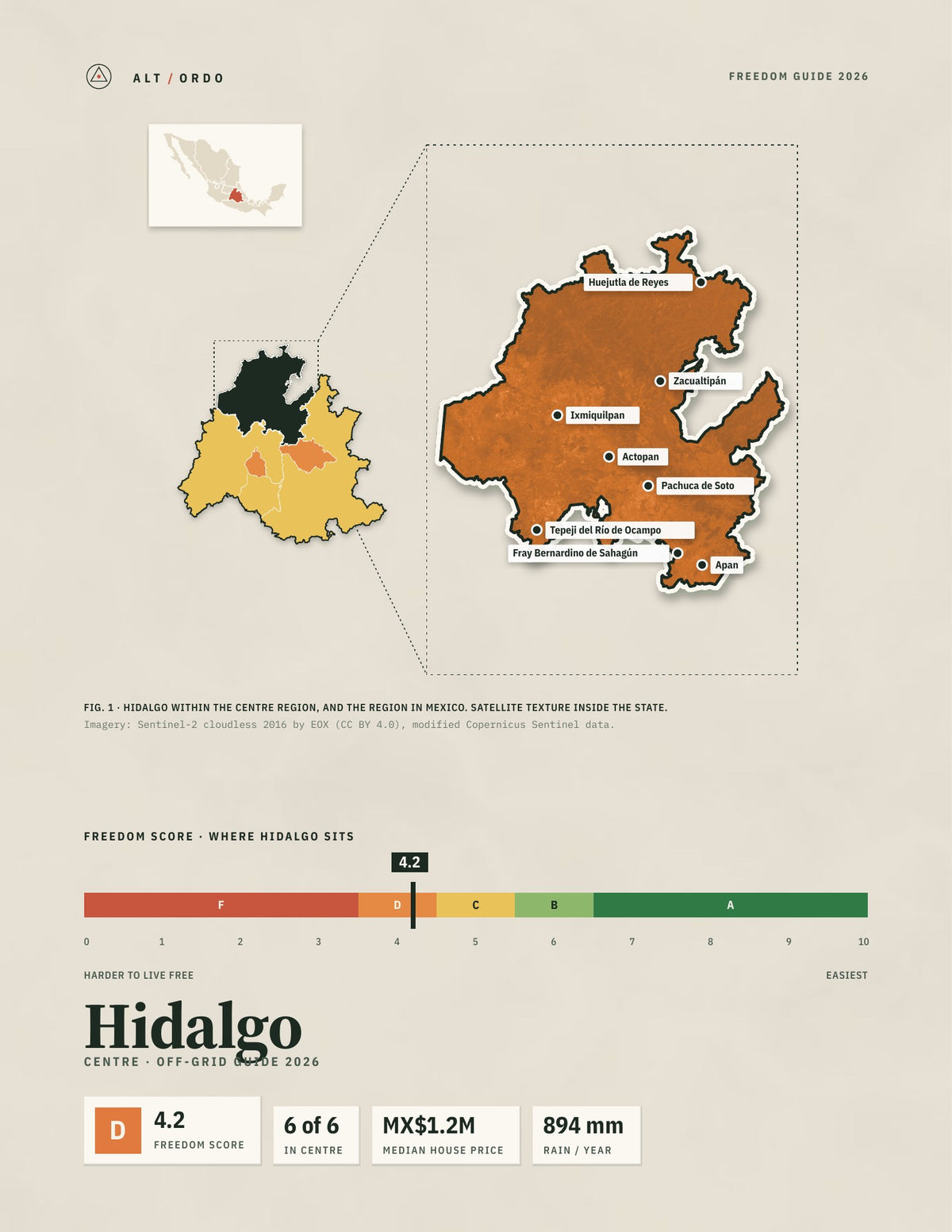 Hidalgo, Mexico Off-Grid Guide 2026