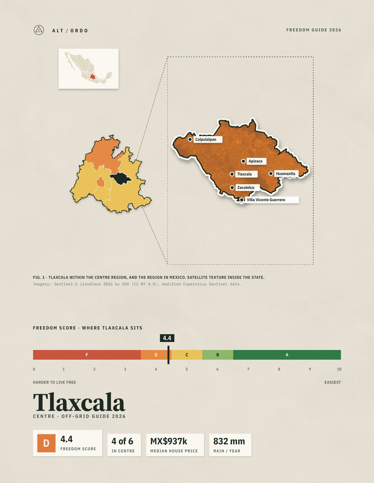 Tlaxcala, Mexico Off-Grid Guide 2026