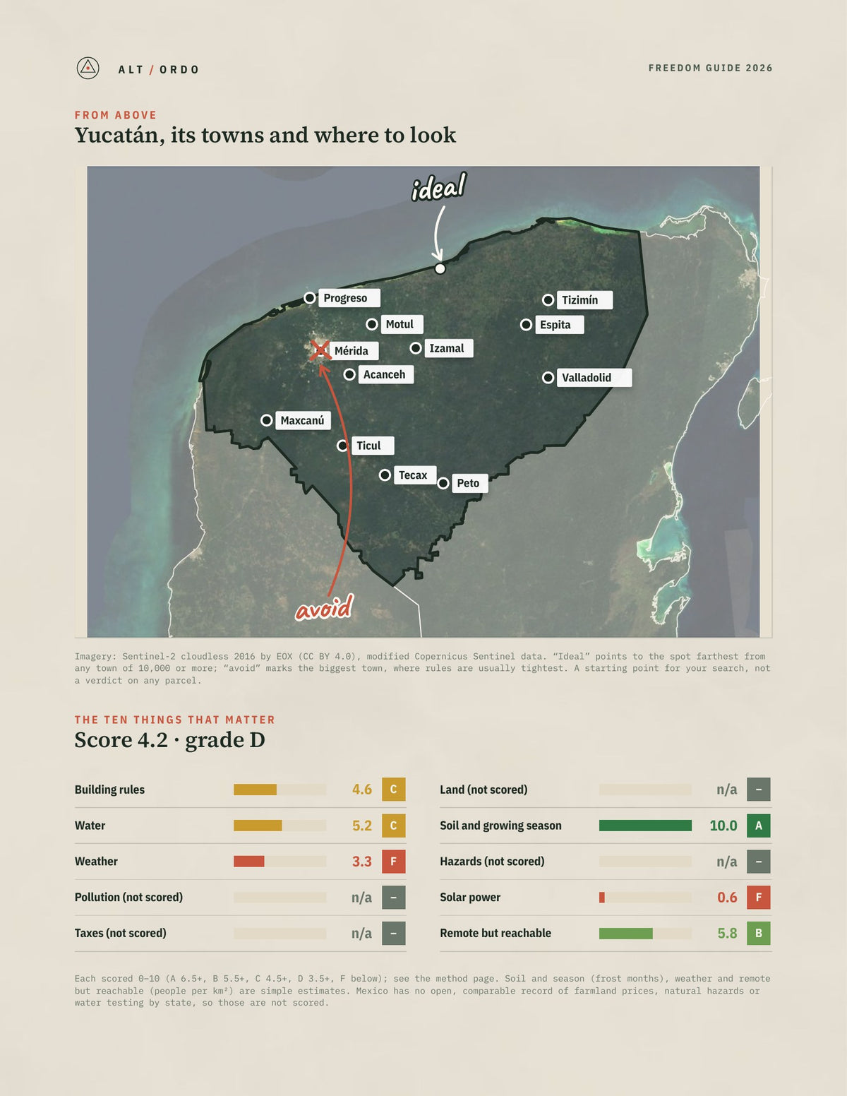 Yucatán, Mexico Off-Grid Guide 2026 from above
