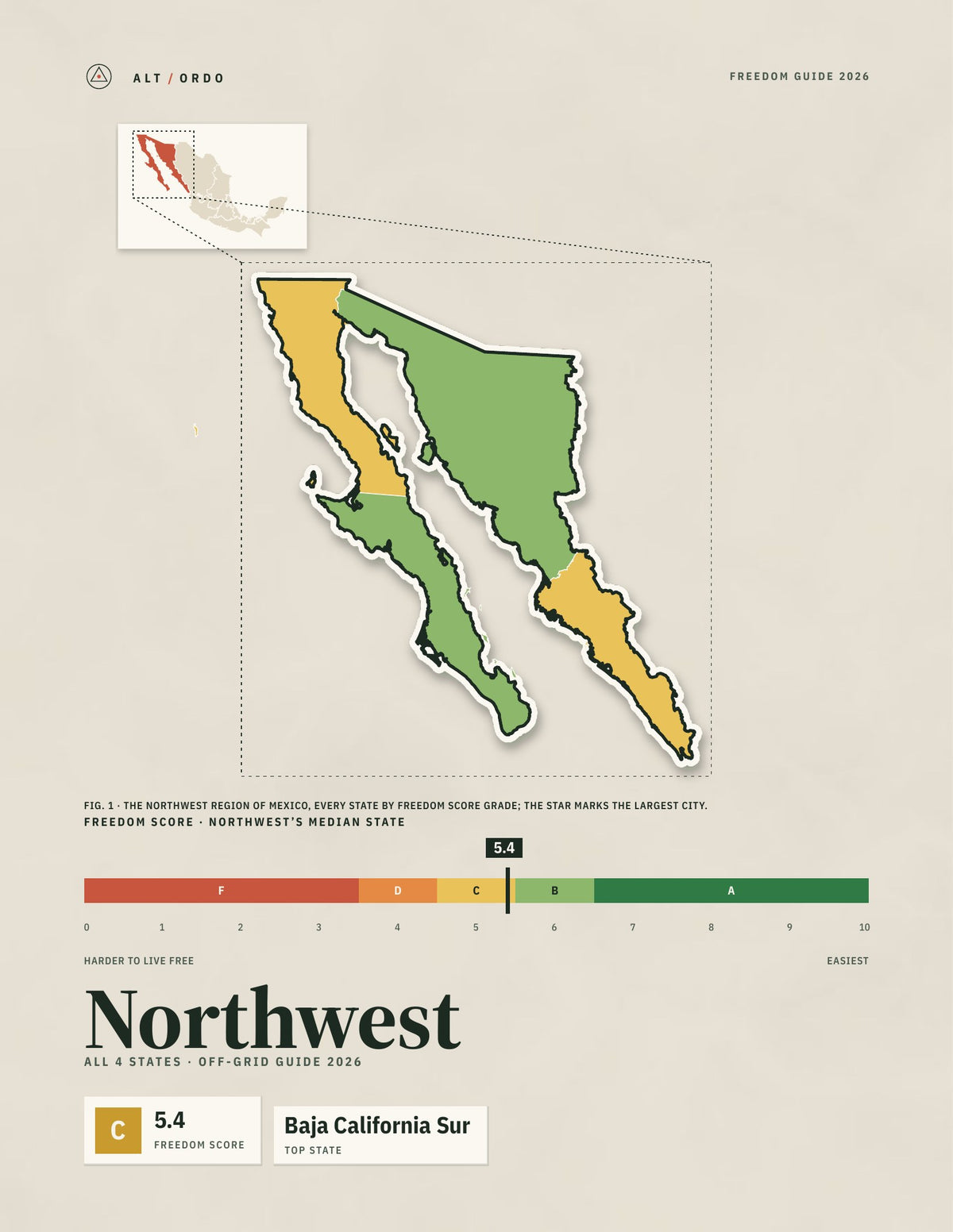 Mexico Northwest Region Off-Grid Guide 2026: All 4 States