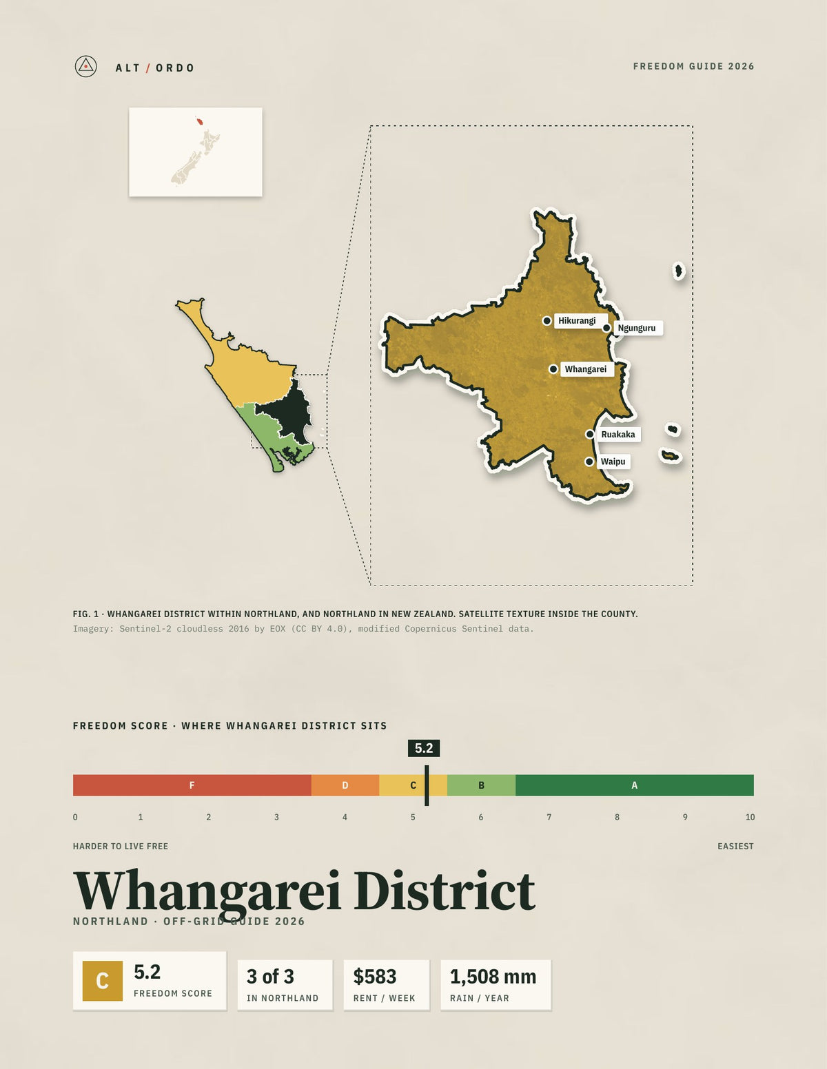 Whangarei District, Northland Off-Grid Guide 2026