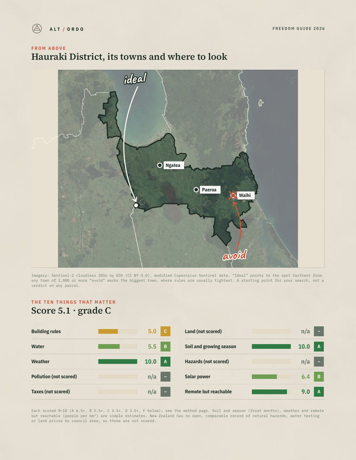 Hauraki District, Waikato Off-Grid Guide 2026 from above