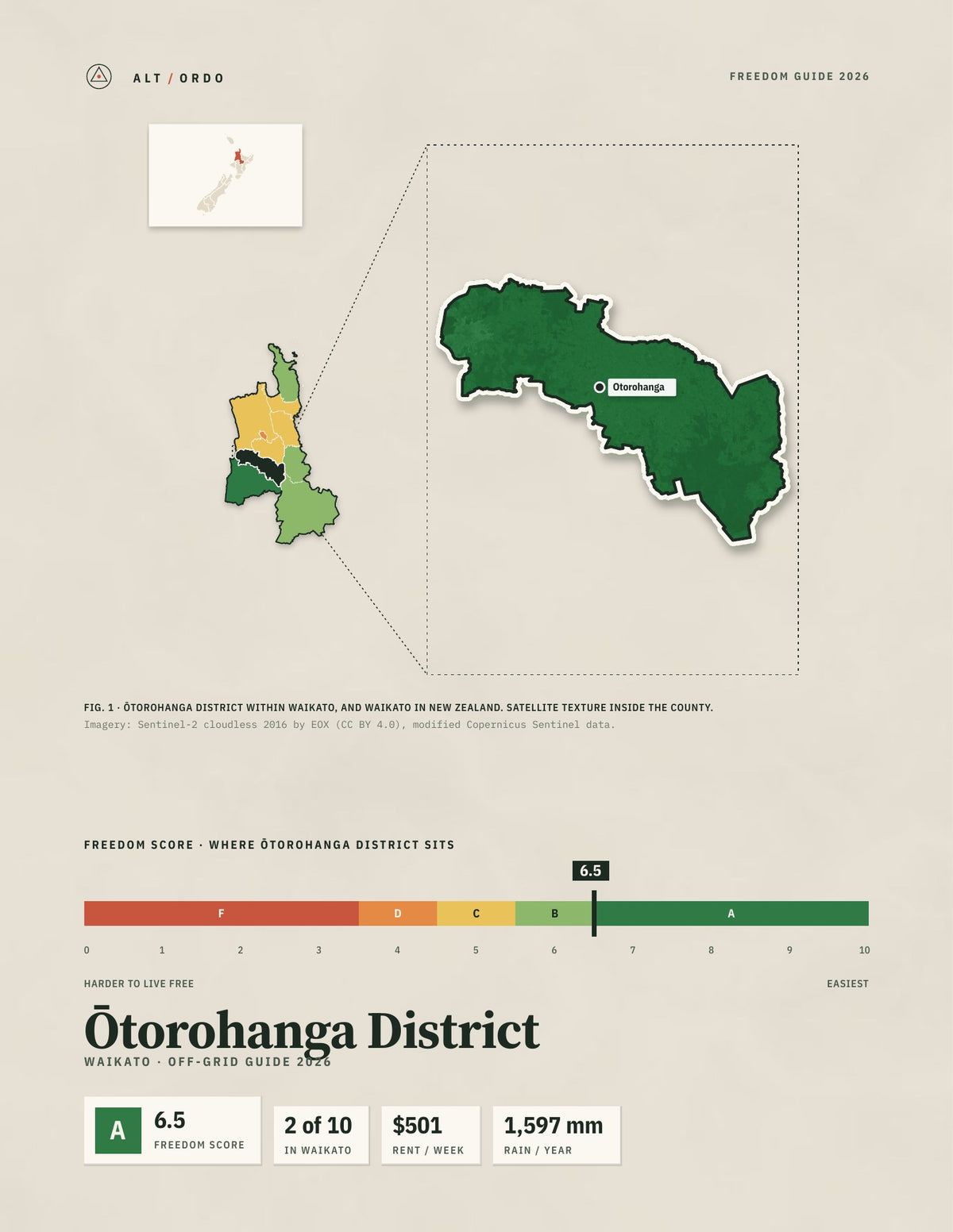 Ōtorohanga District, Waikato Off-Grid Guide 2026