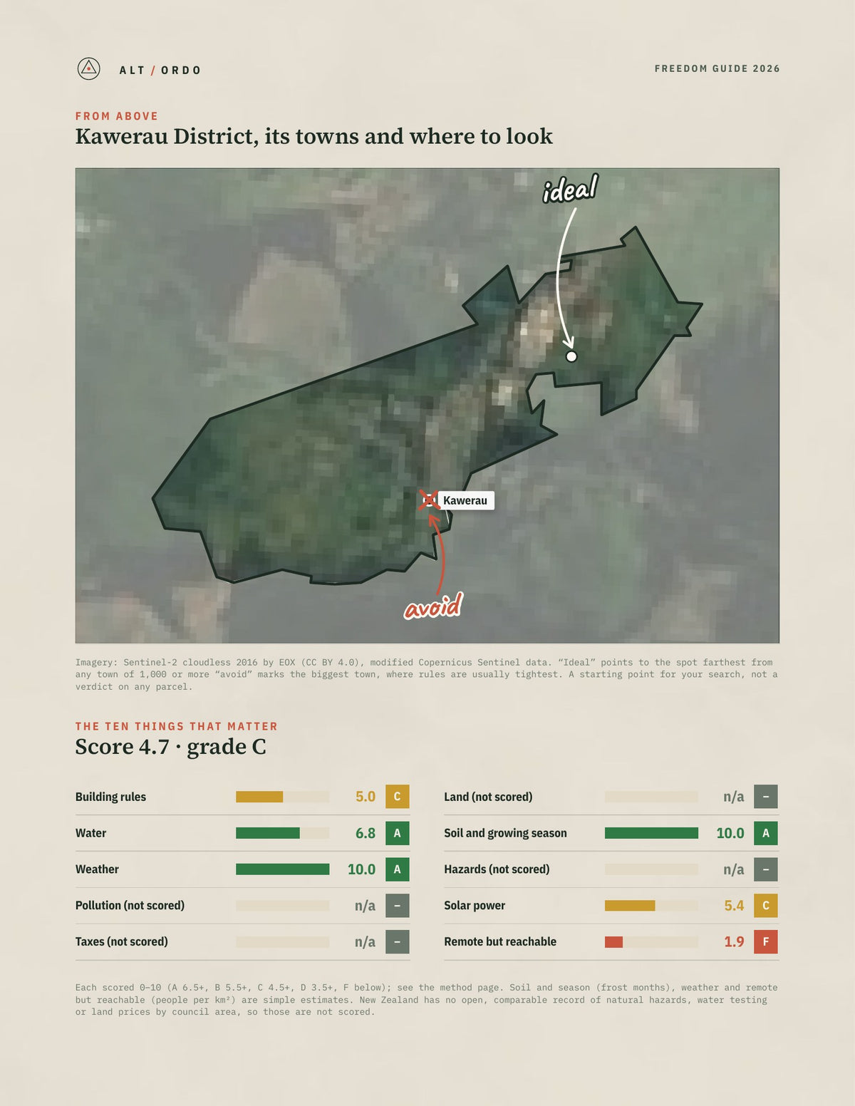 Kawerau District, Bay of Plenty Off-Grid Guide 2026 from above