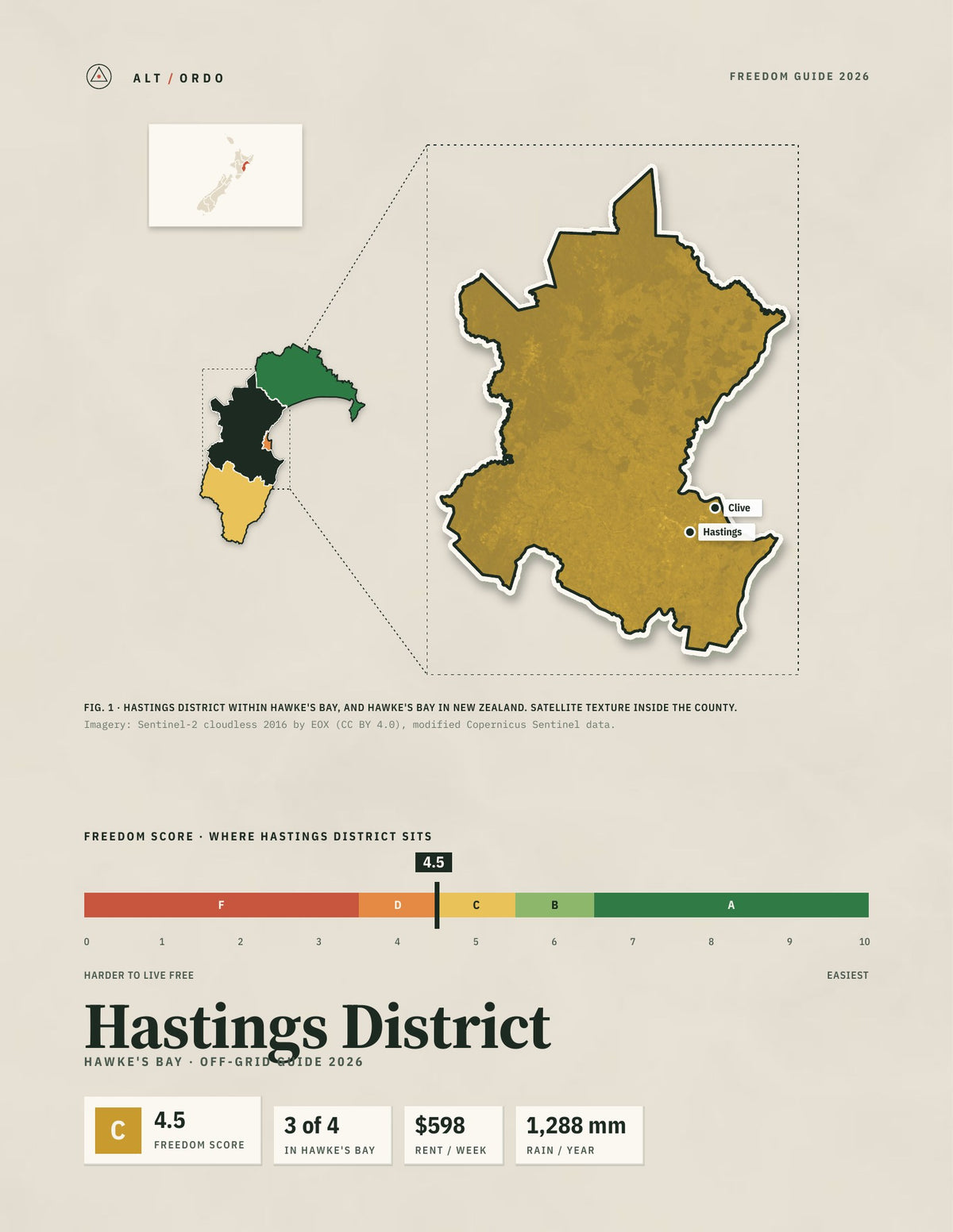 Hastings District, Hawke's Bay Off-Grid Guide 2026