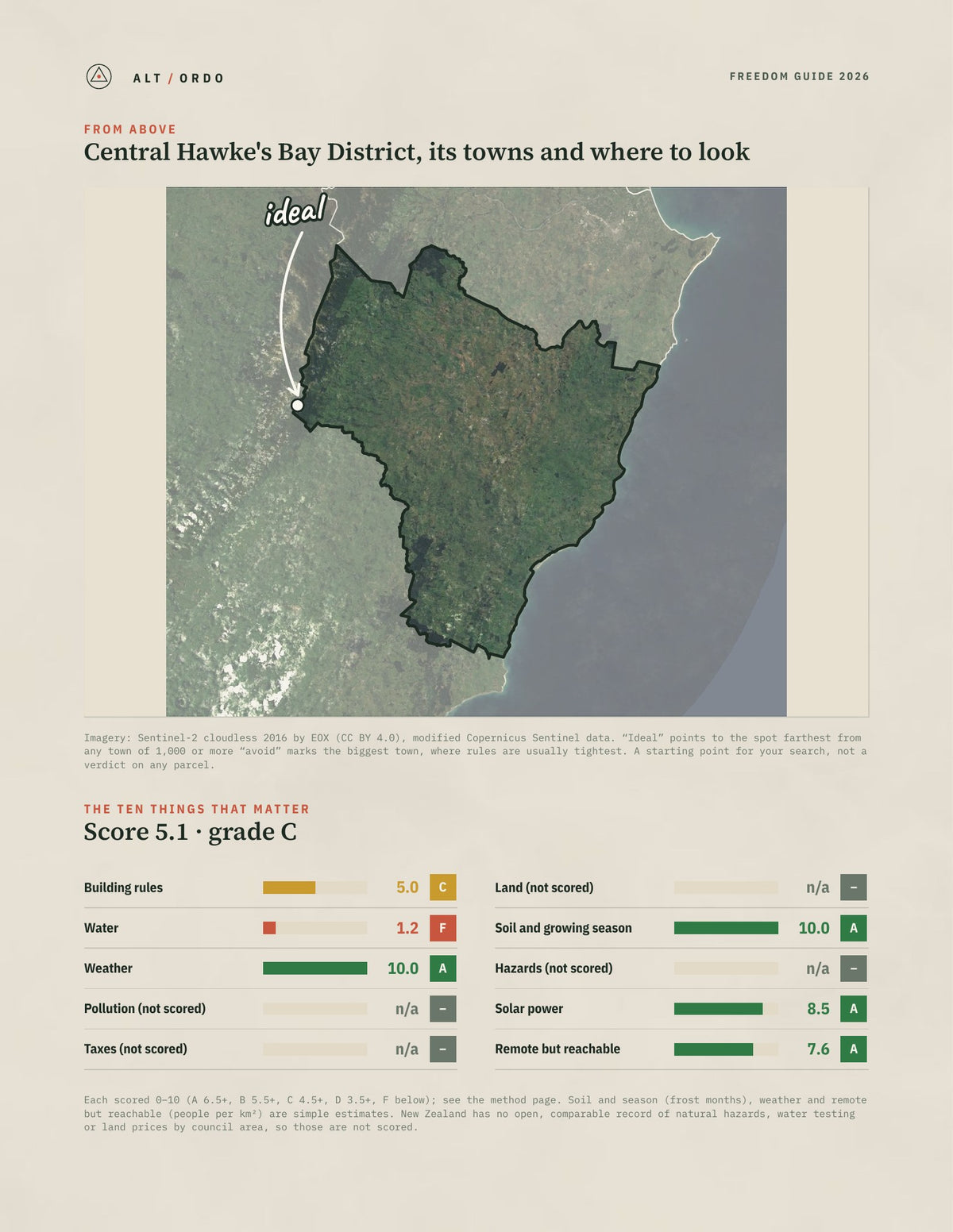 Central Hawke's Bay District, Hawke's Bay Off-Grid Guide 2026 from above