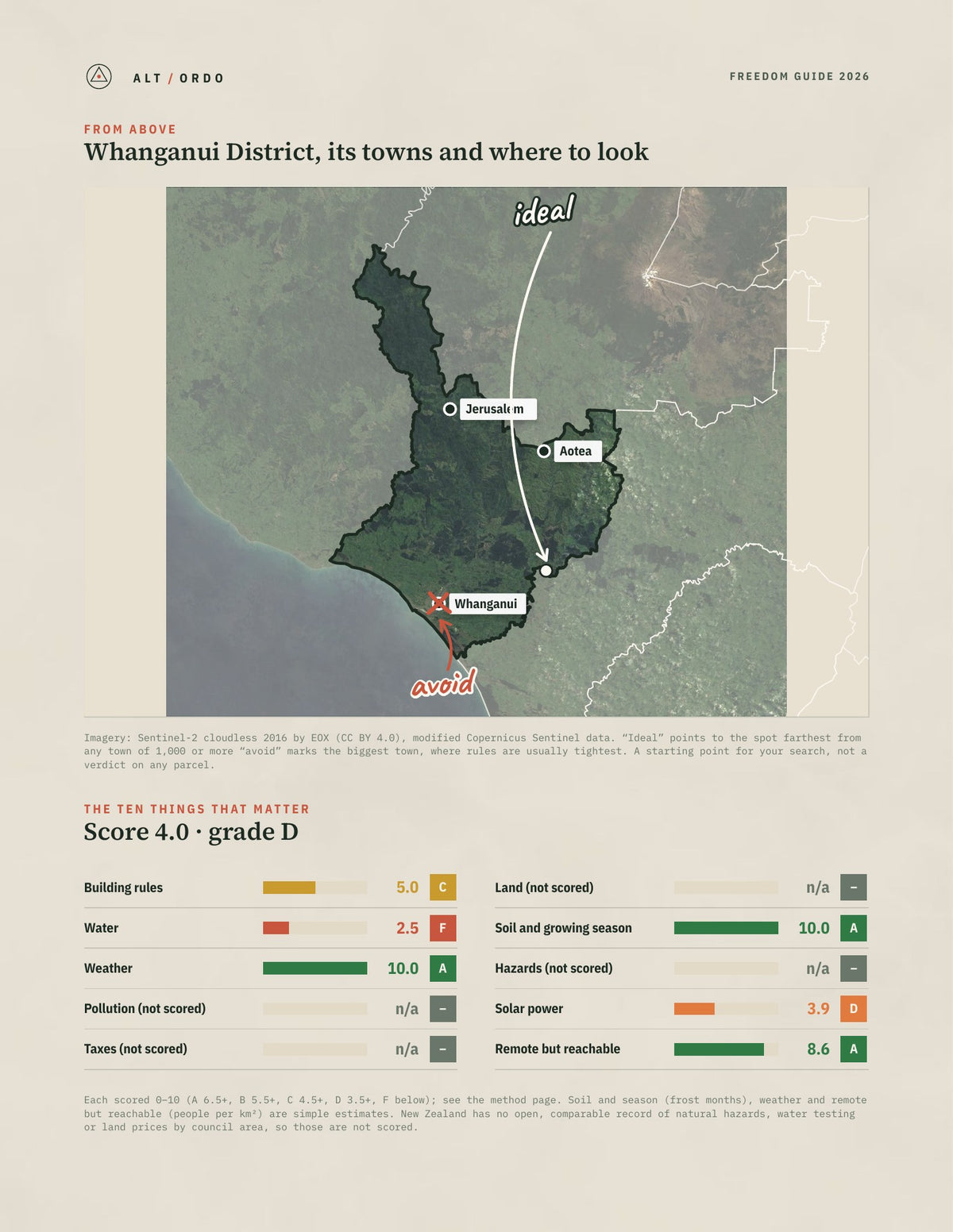 Whanganui District, Manawatū-Whanganui Off-Grid Guide 2026 from above