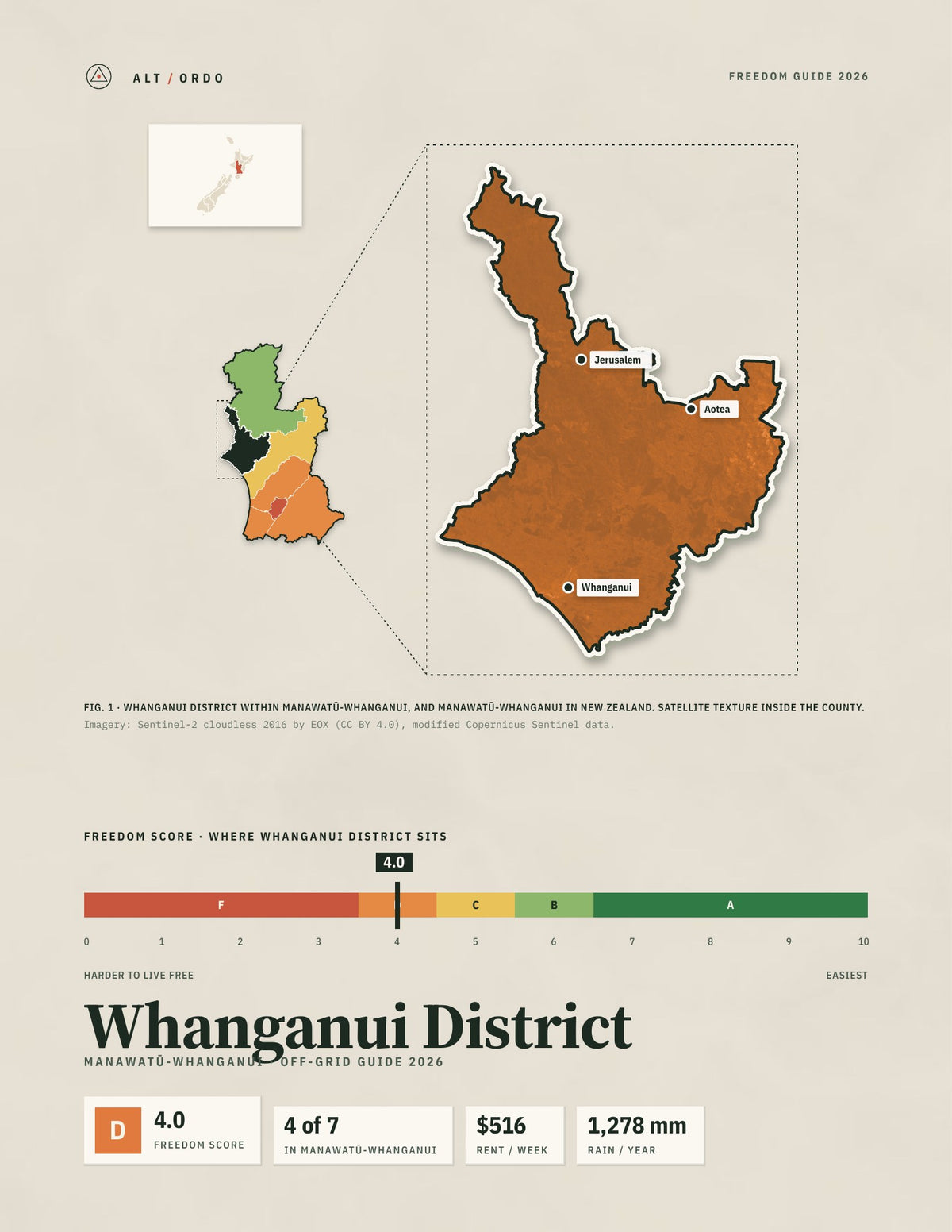 Whanganui District, Manawatū-Whanganui Off-Grid Guide 2026