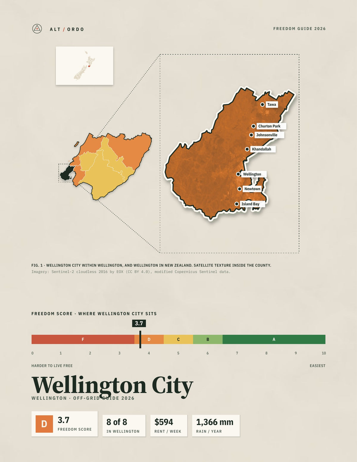 Wellington City, Wellington Off-Grid Guide 2026