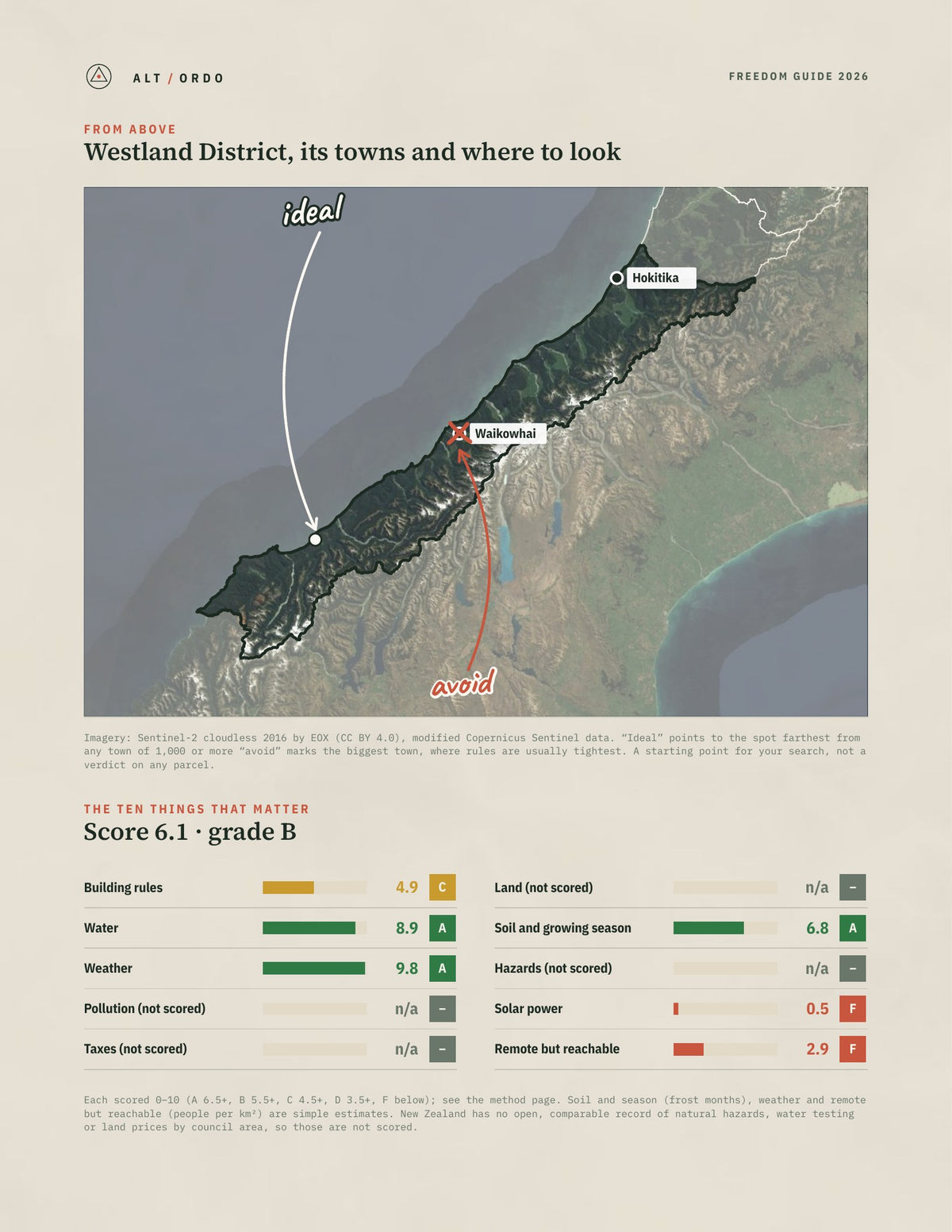Westland District, West Coast Off-Grid Guide 2026 from above
